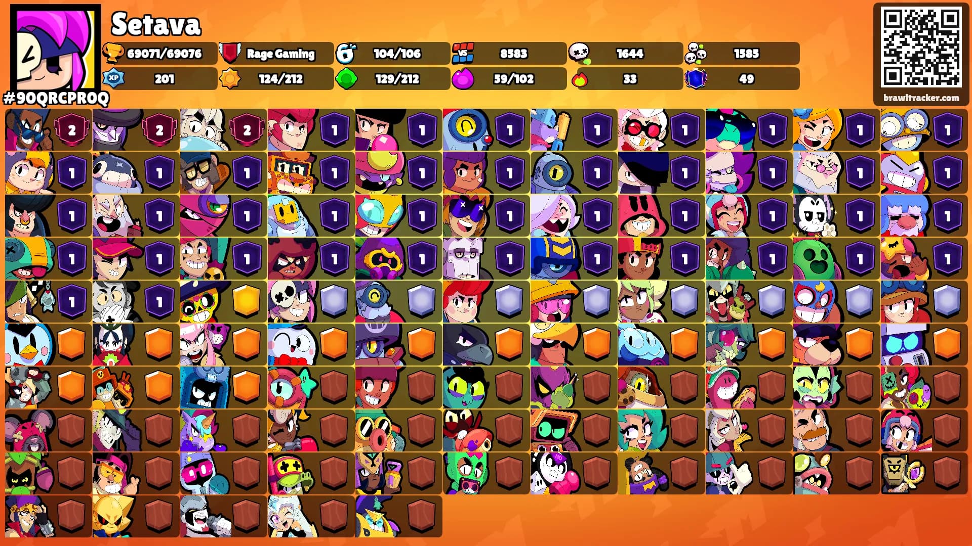 Setava's Ranks