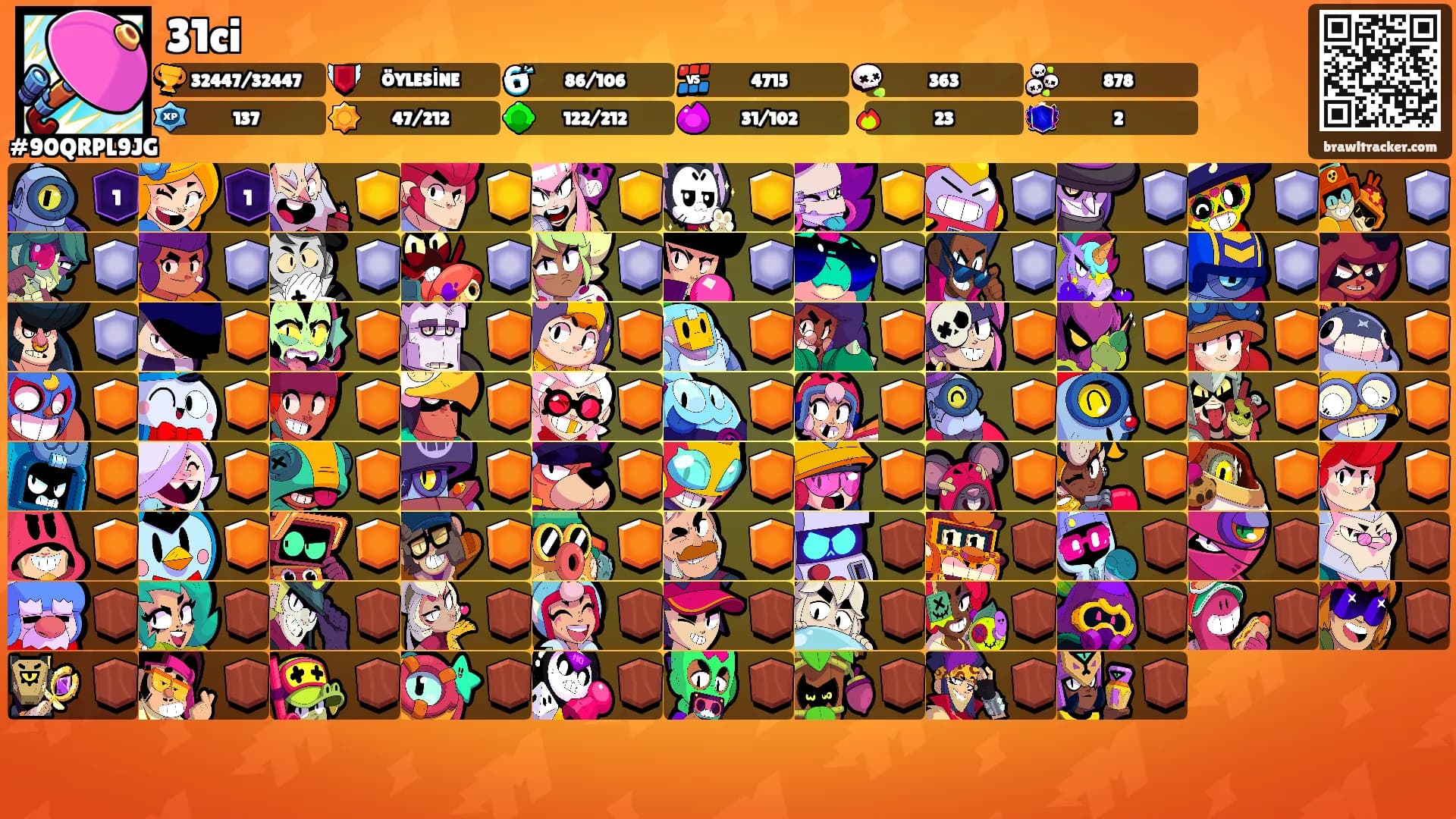31ci's Ranks