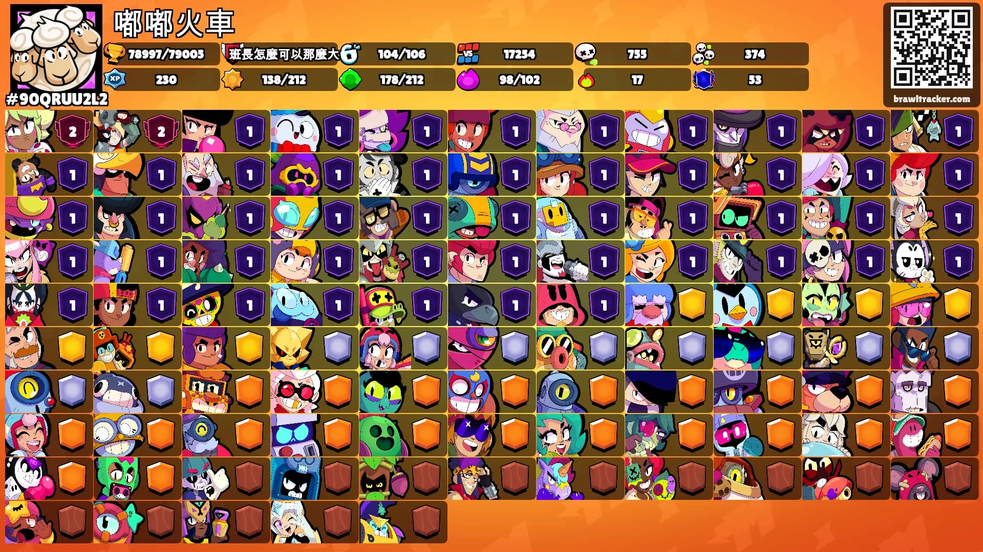嘟嘟火車's Ranks
