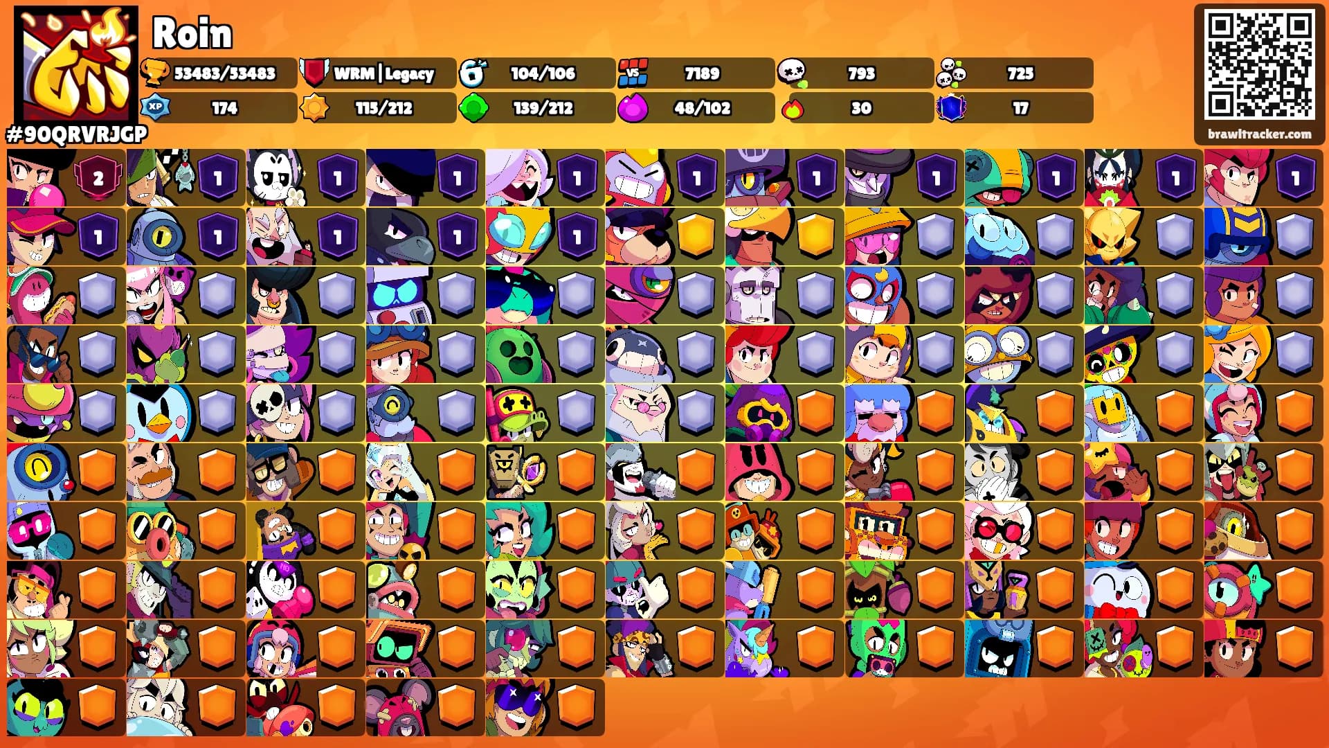 Roin's Ranks