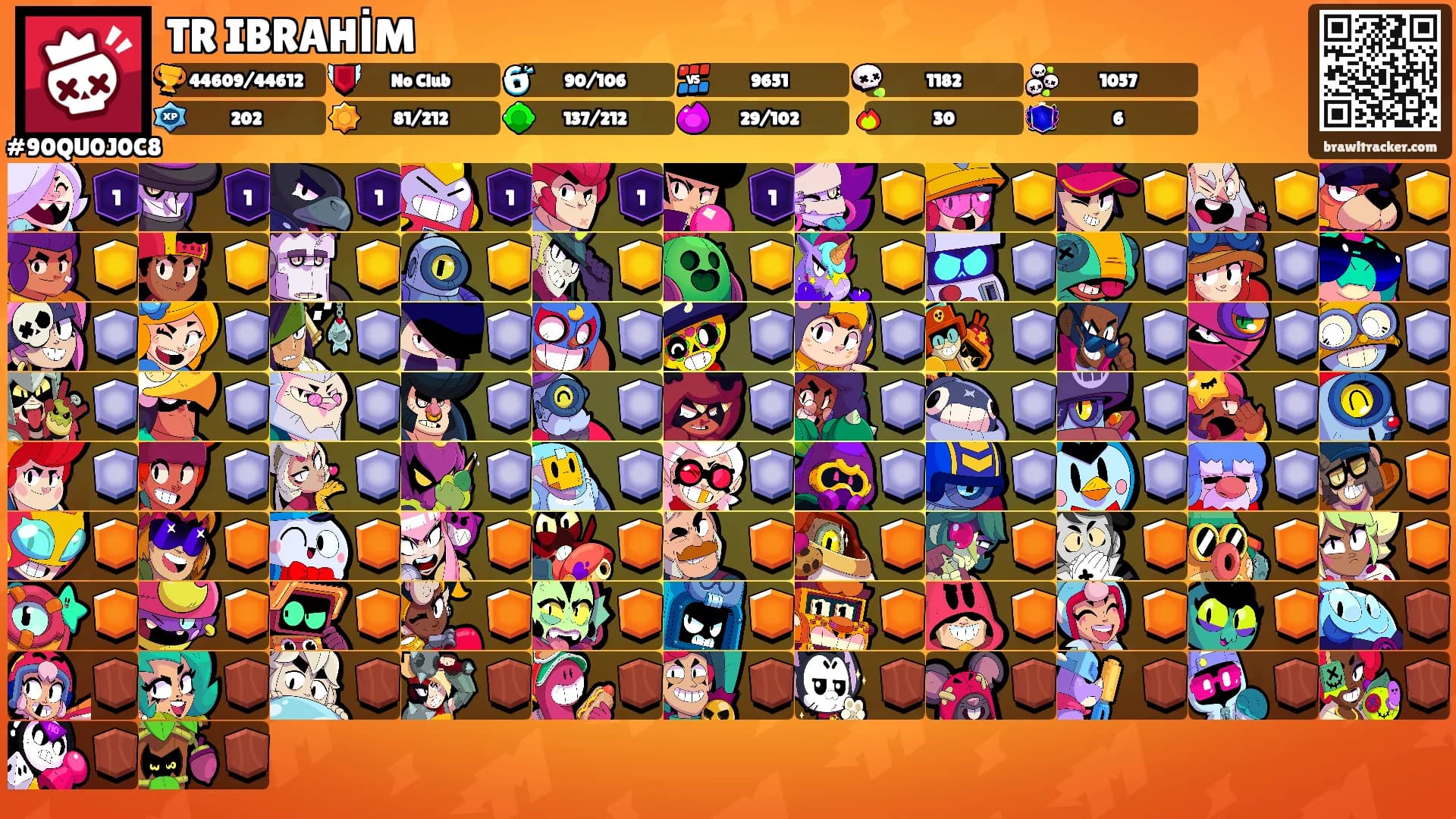TR IBRAHİM's Ranks