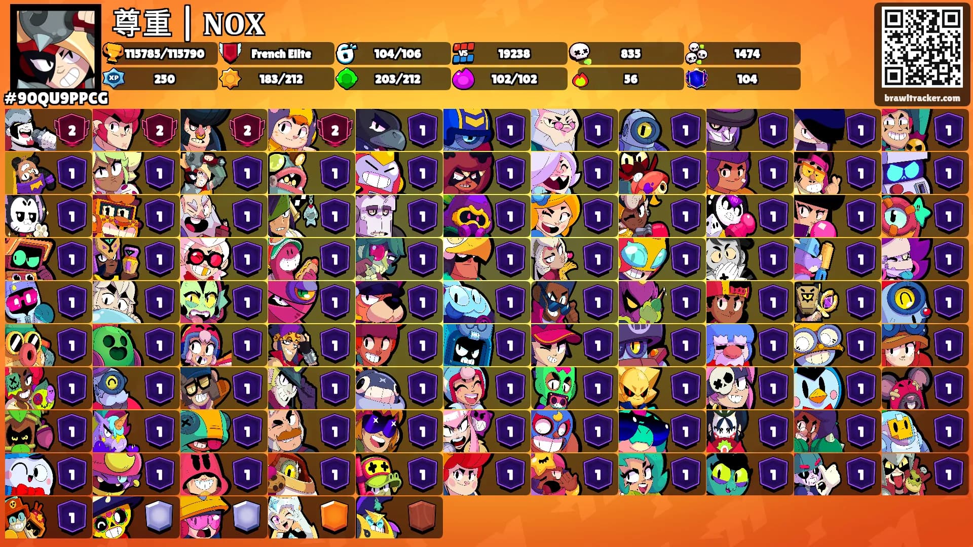 尊重 | 𝐍𝐎𝐗's Ranks