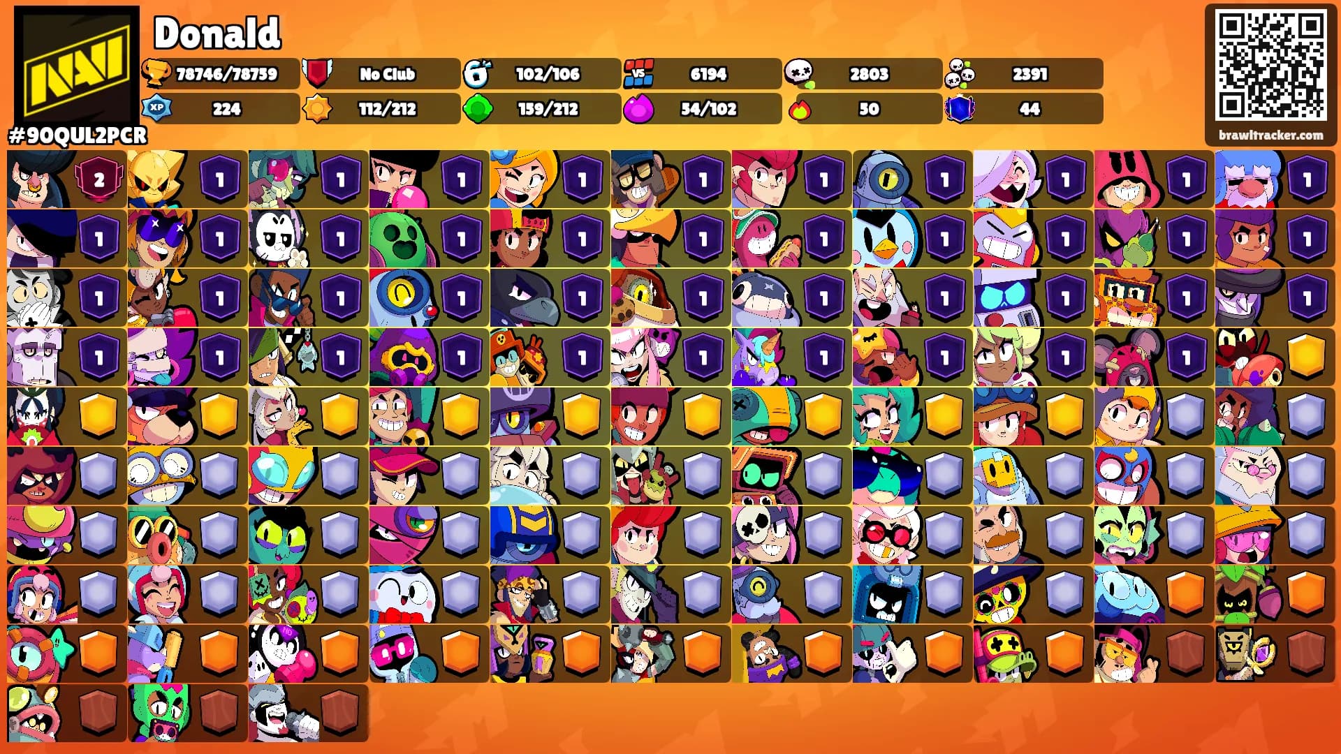Donald's Ranks