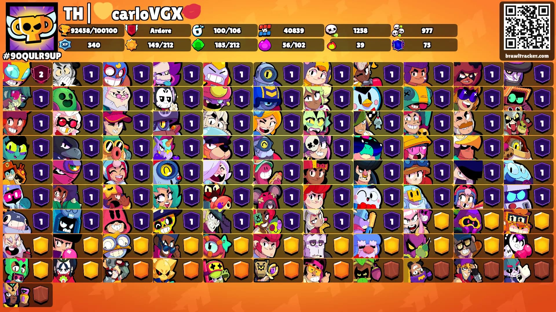TH|💛carloVGX💋's Ranks