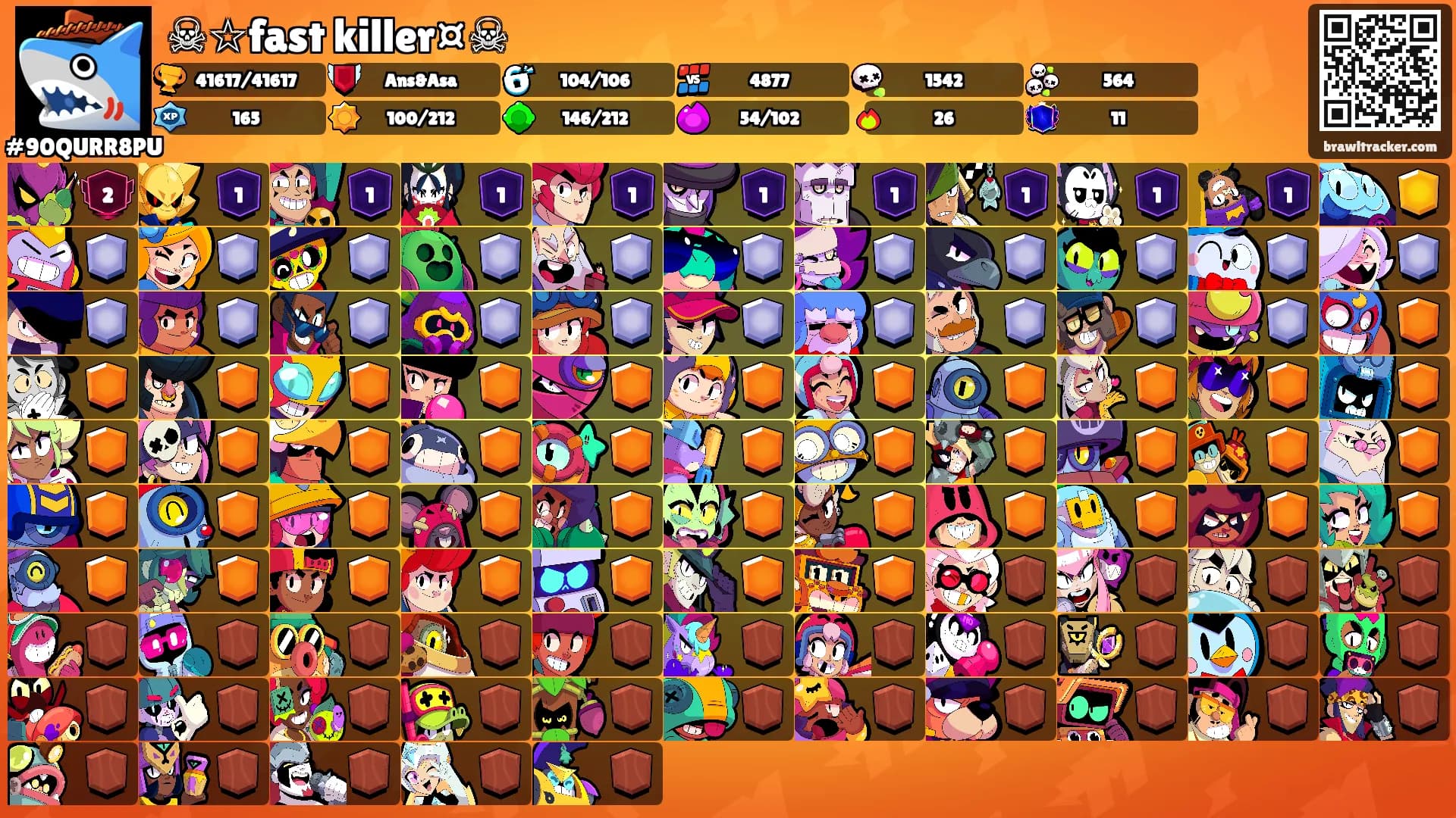 ☠☆fast killer¤☠'s Ranks