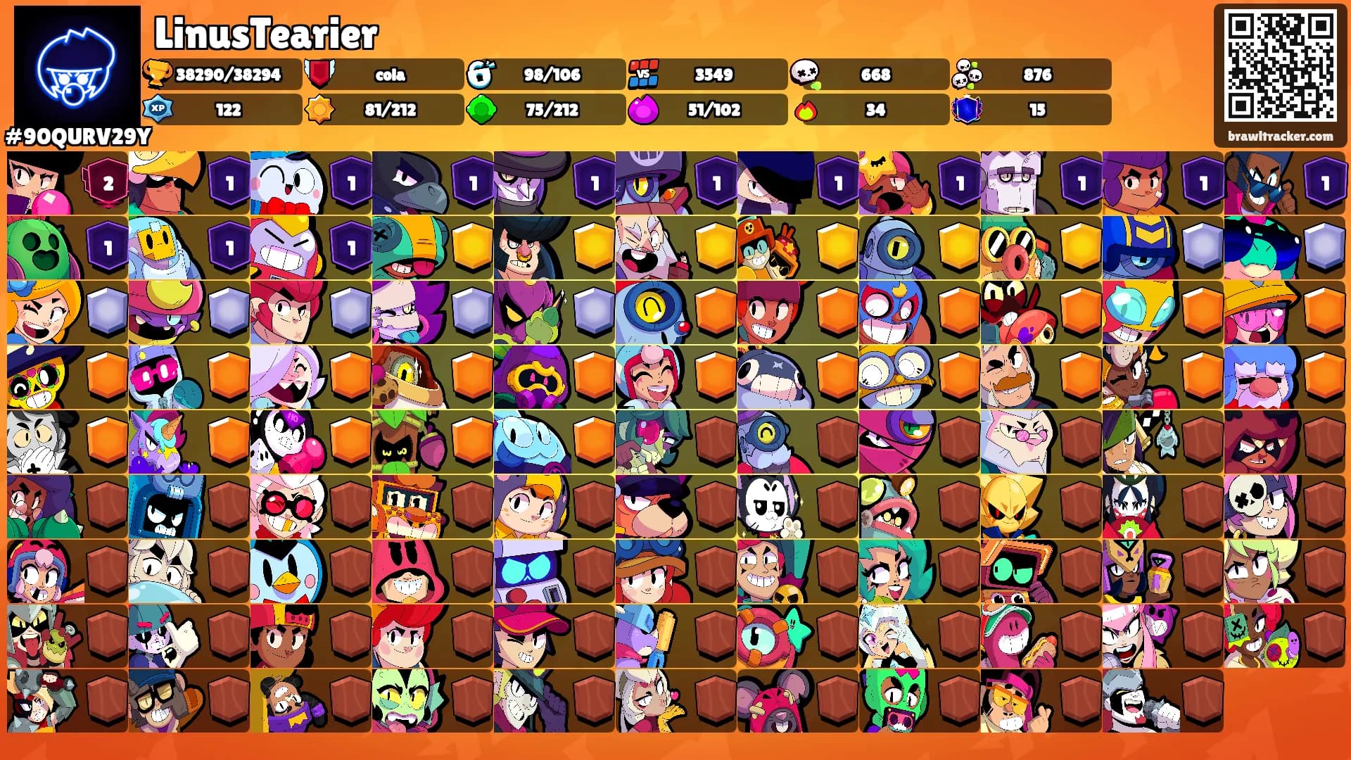 LinusTearier's Ranks