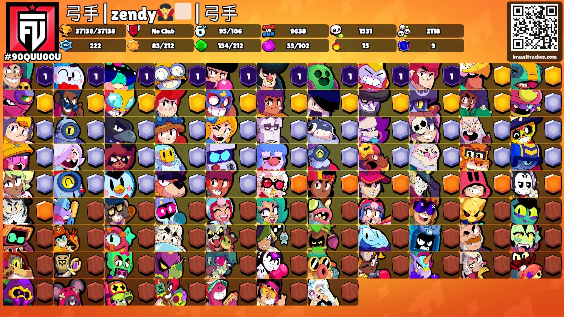 弓手|zendy🧛🏻|弓手's Ranks