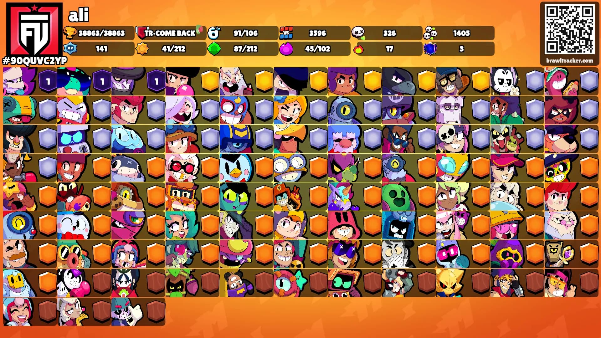 ali's Ranks