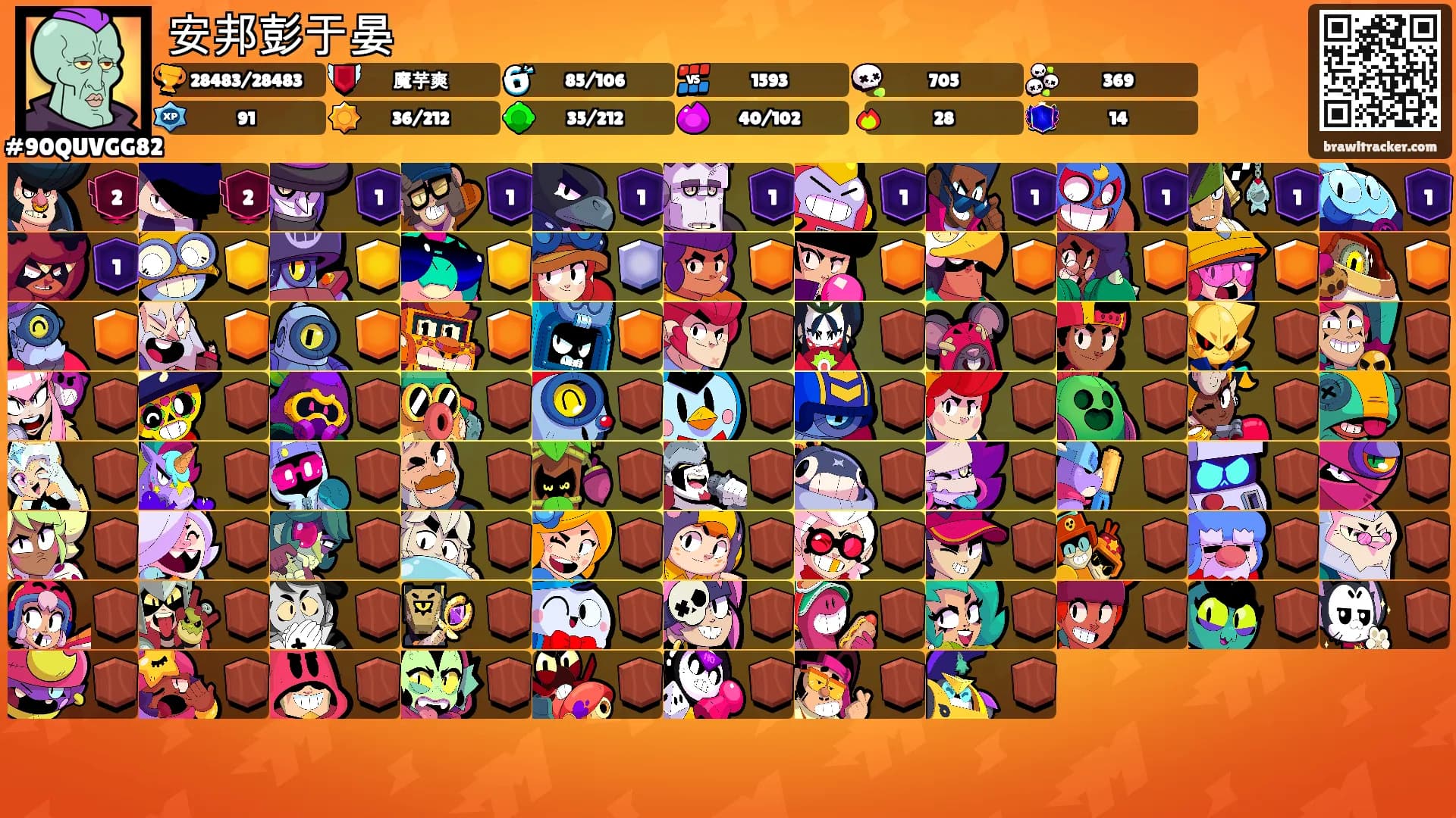 安邦彭于晏's Ranks