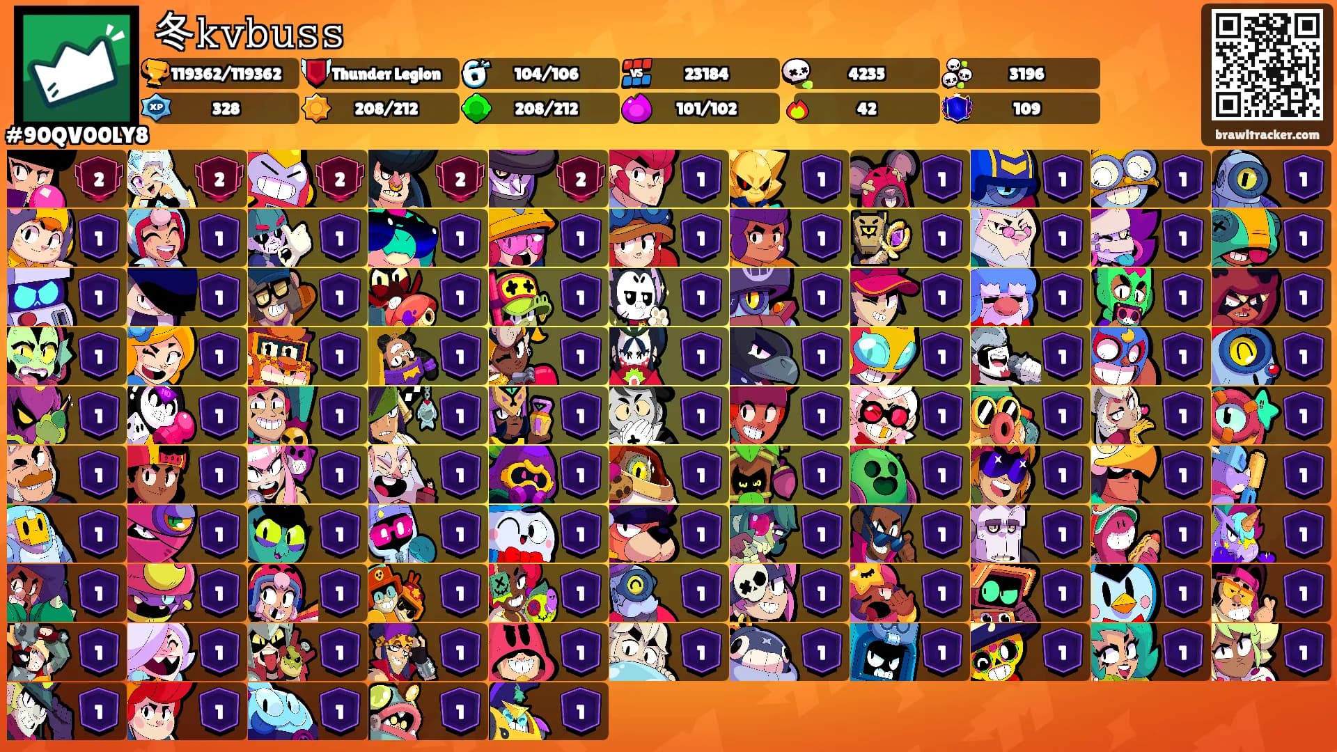 冬𝚔𝚟𝚋𝚞𝚜𝚜's Ranks