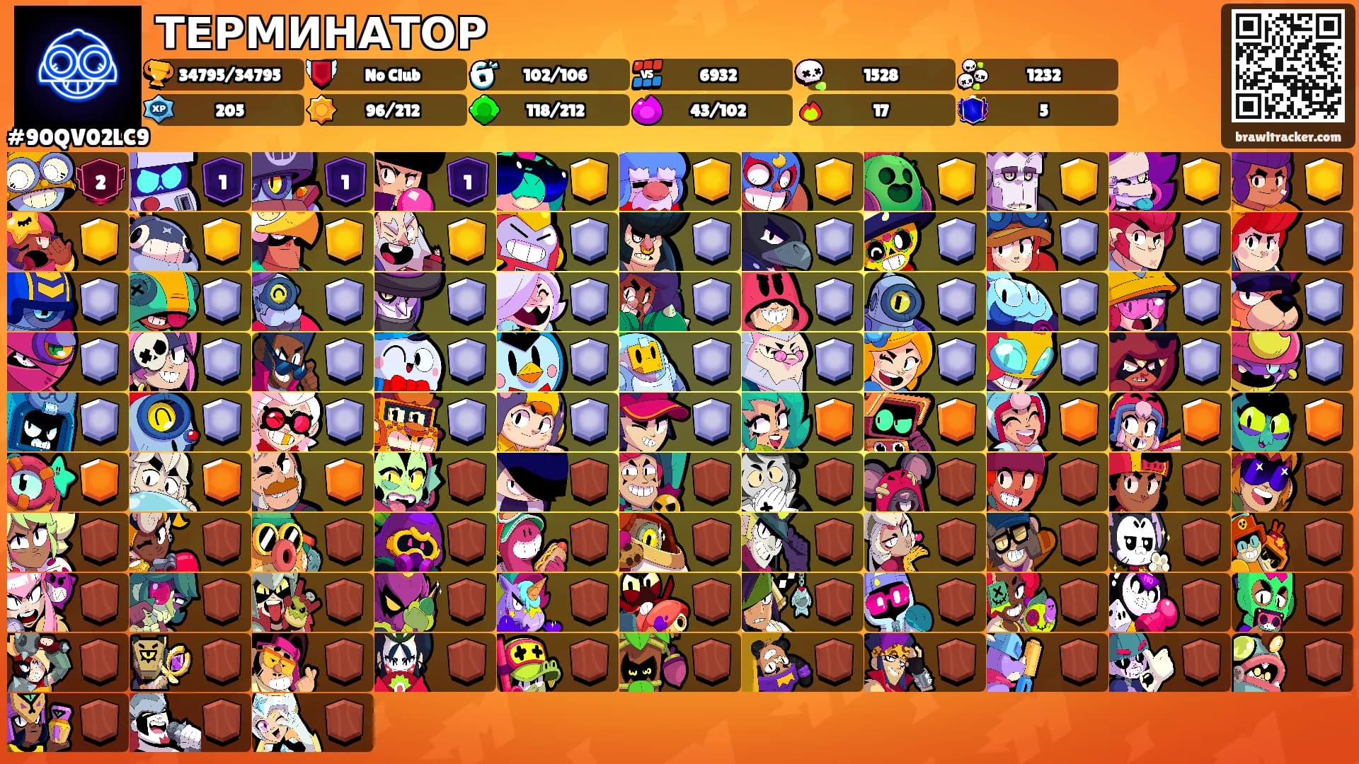 ТЕРМИНАТОР's Ranks