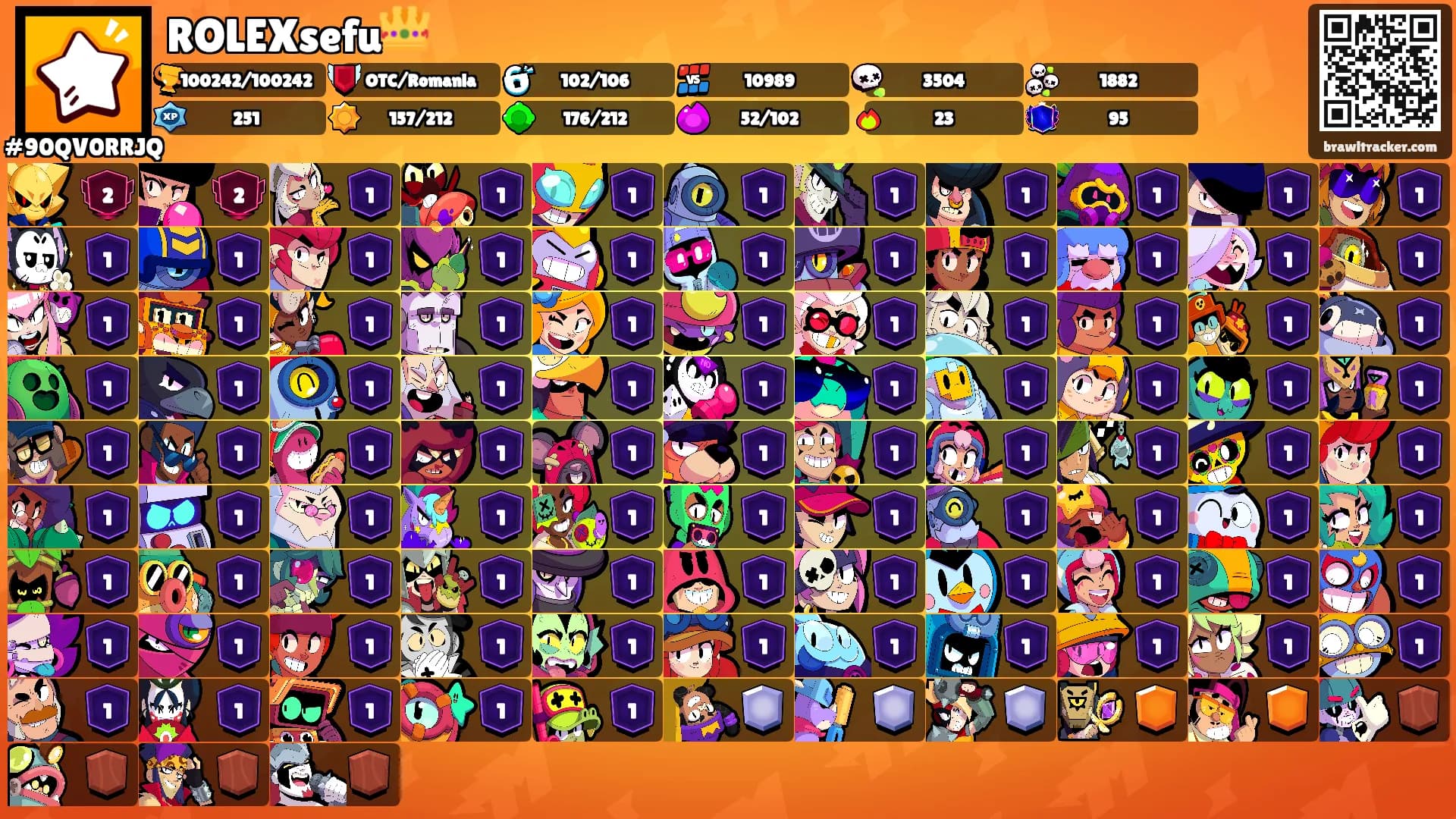 ROLEXsefu👑's Ranks