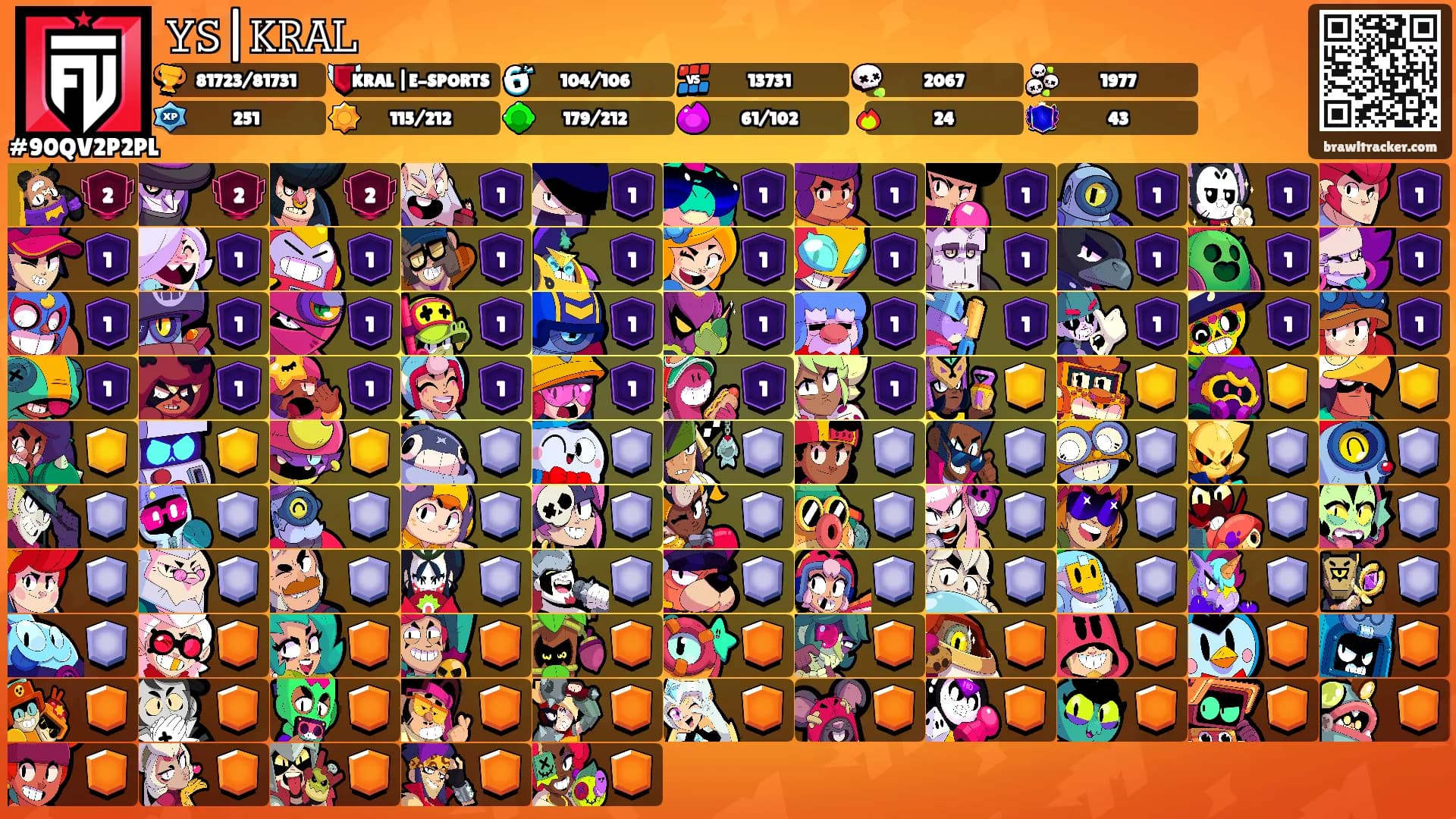 𝚈𝚂|𝙺𝚁𝙰𝙻's Ranks