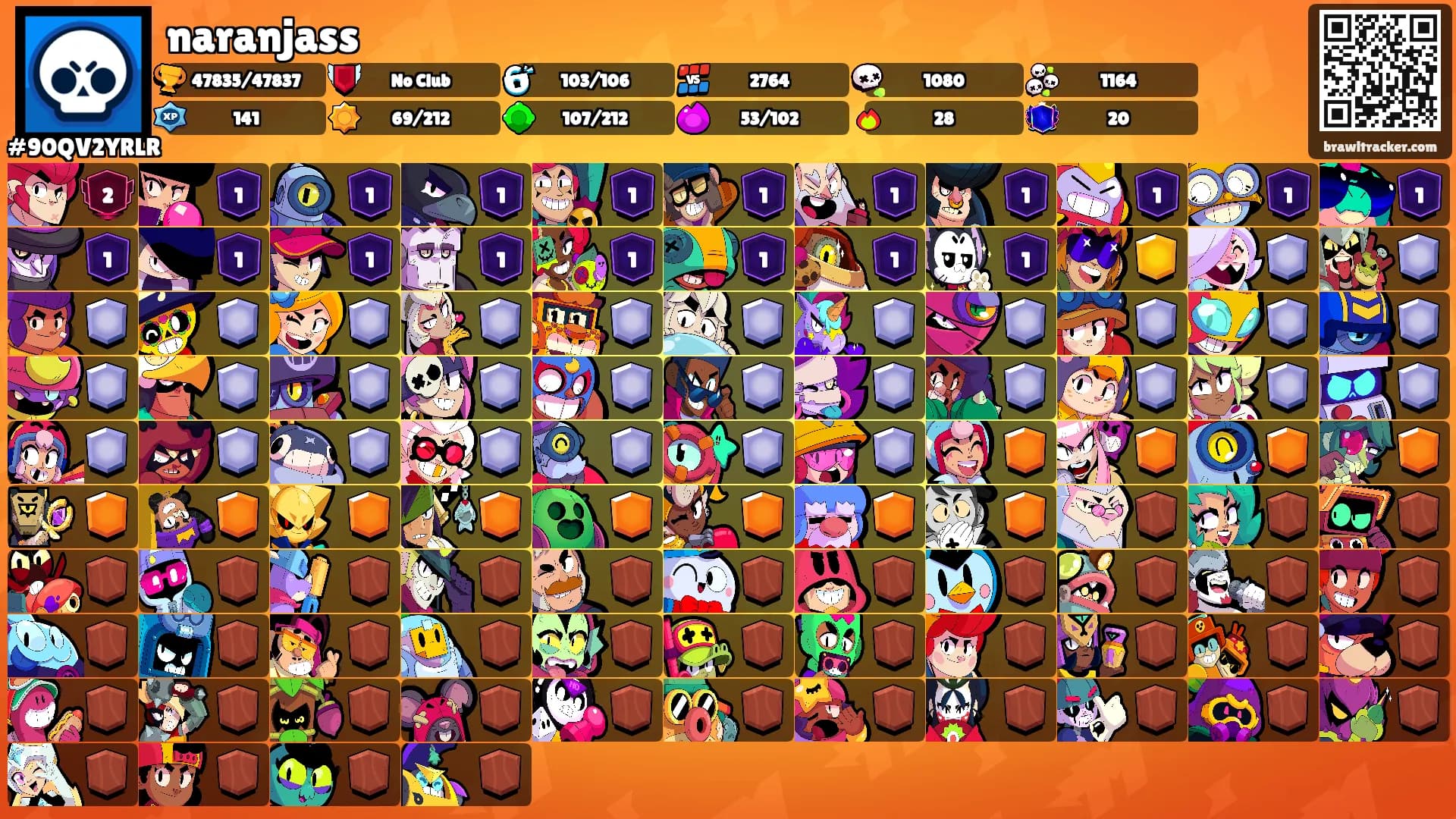 naranjass's Ranks