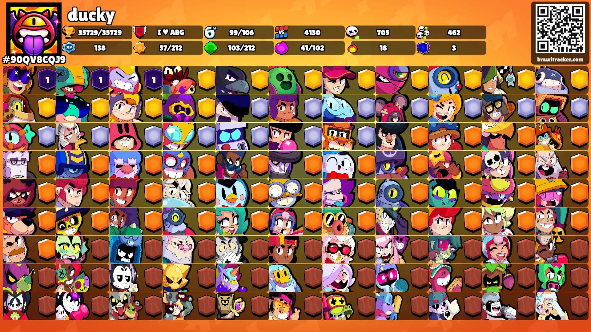 ducky's Ranks
