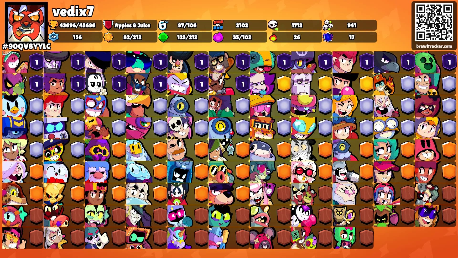 vedix7's Ranks