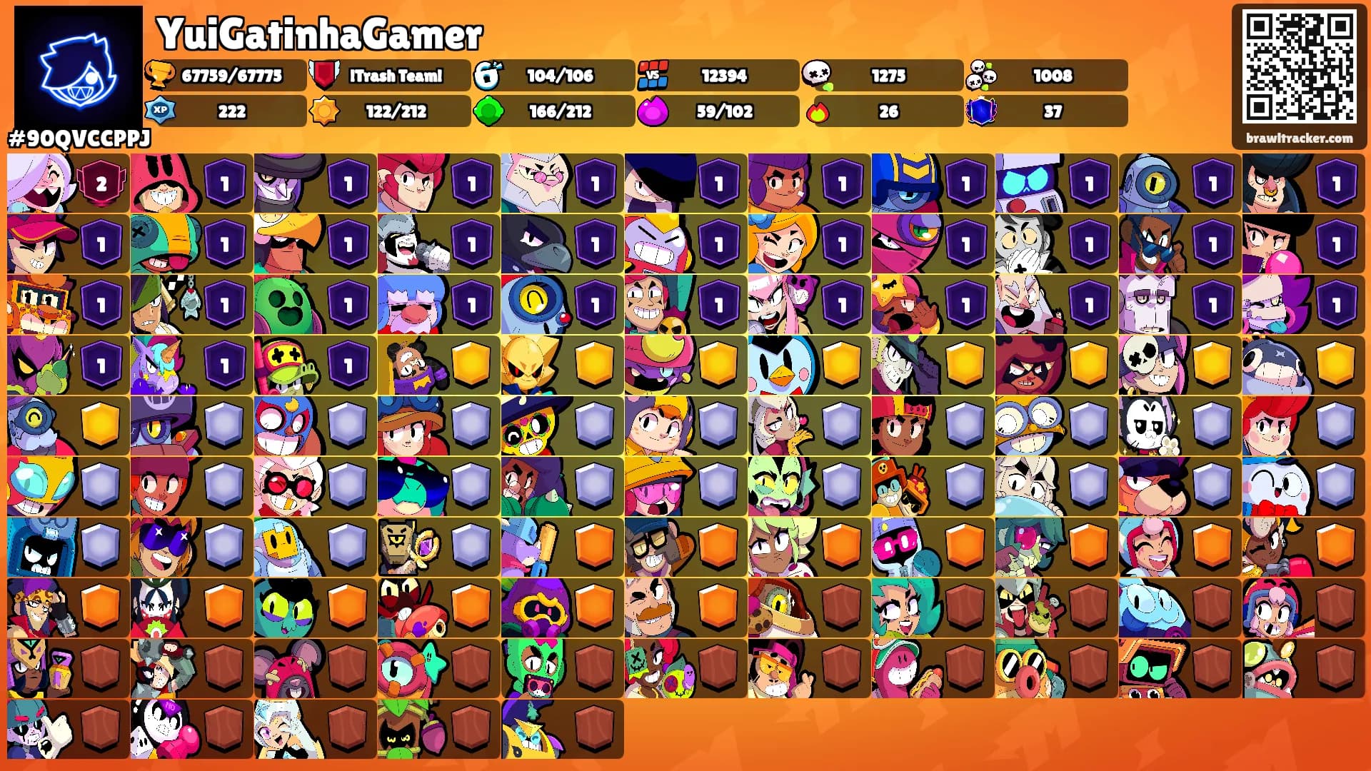 YuiGatinhaGamer's Ranks