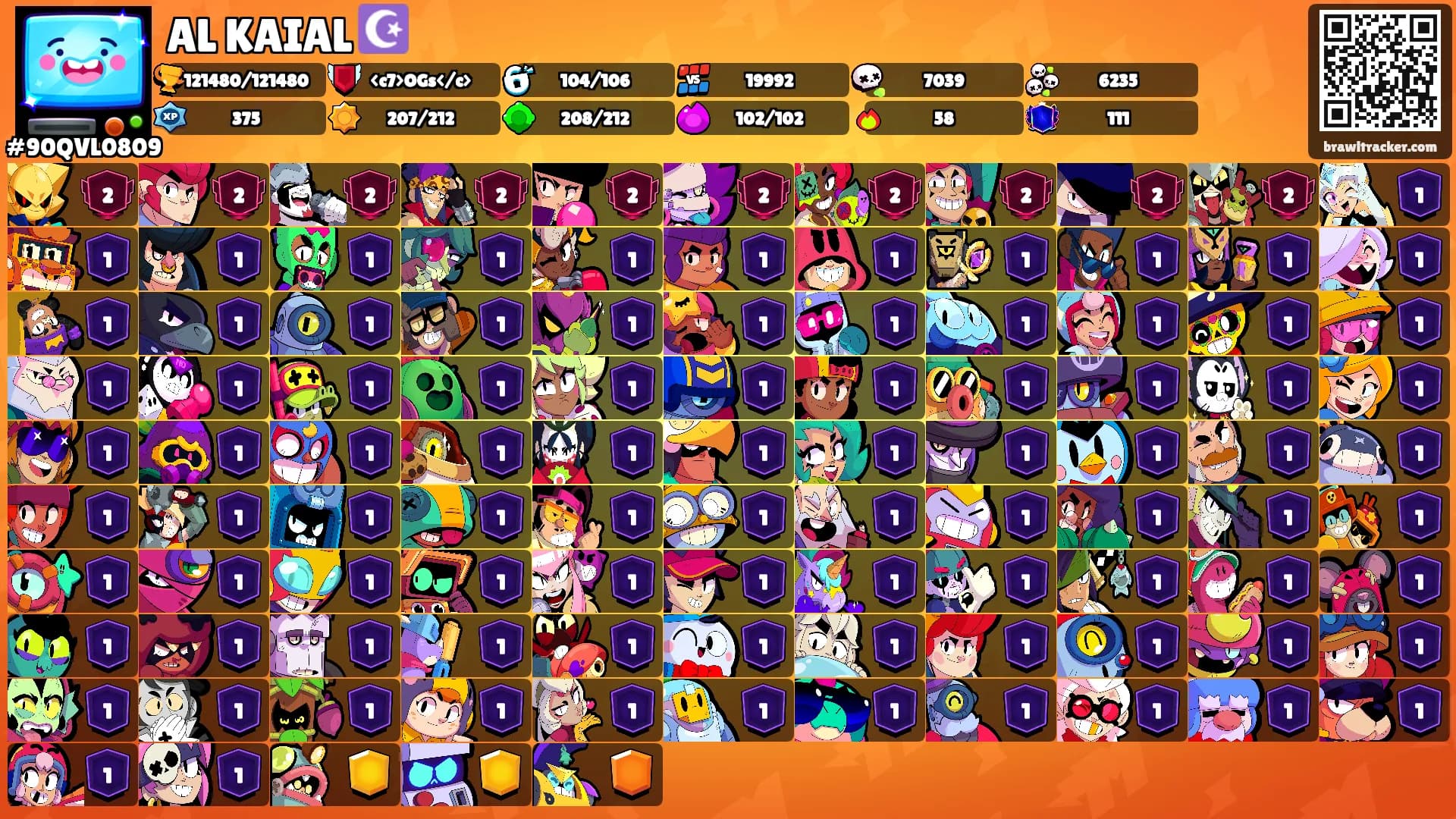 AL KAIAL ☪️'s Ranks