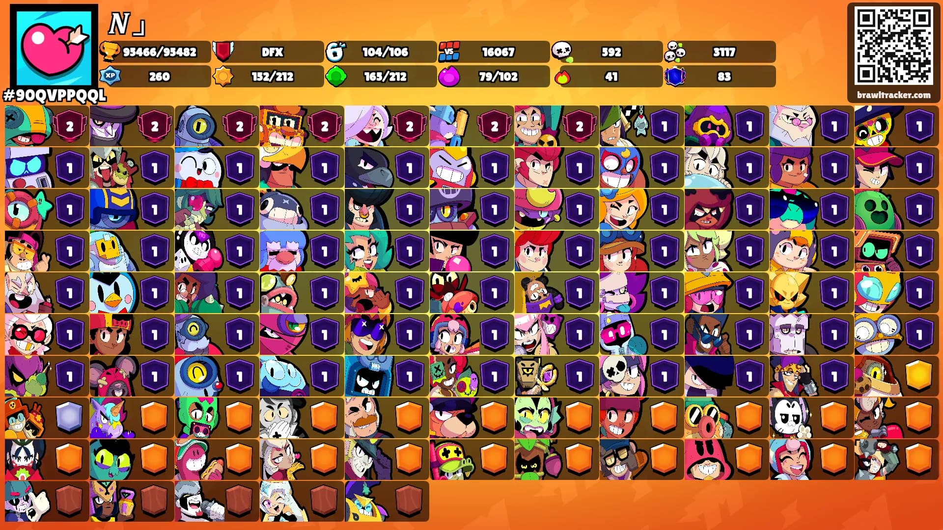 𝑵」's Ranks