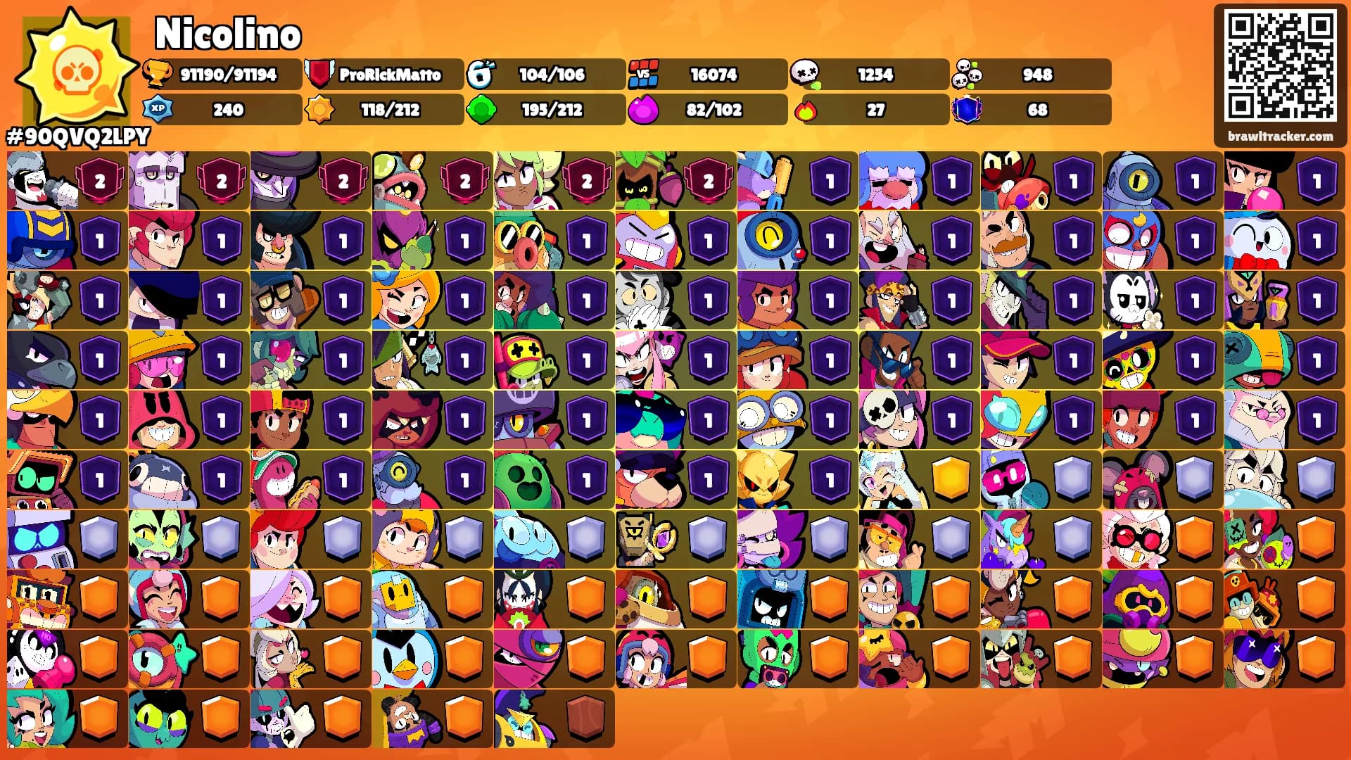 Nicolino's Ranks
