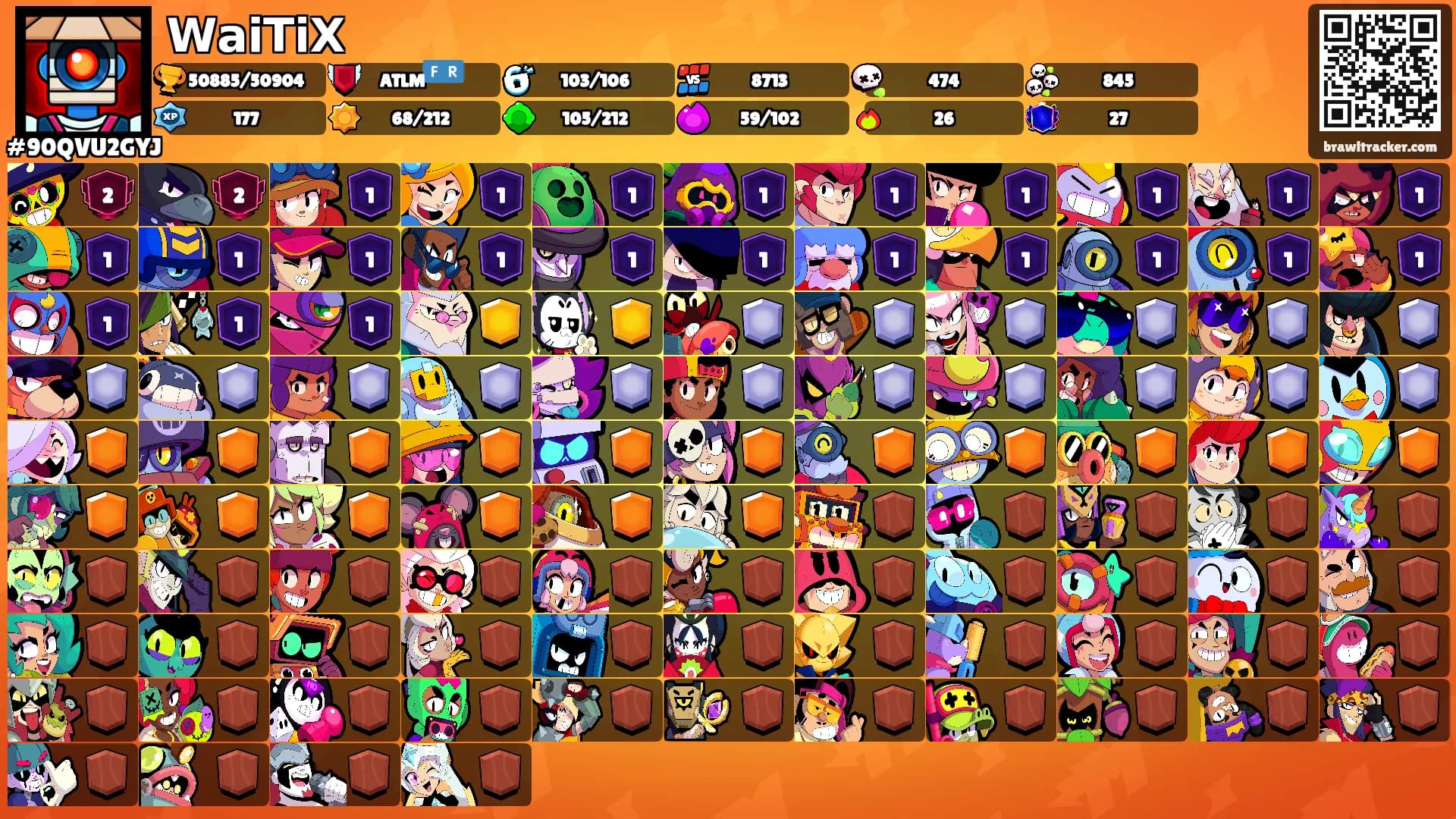 𝗪𝗮𝗶𝗧𝗶𝗫's Ranks