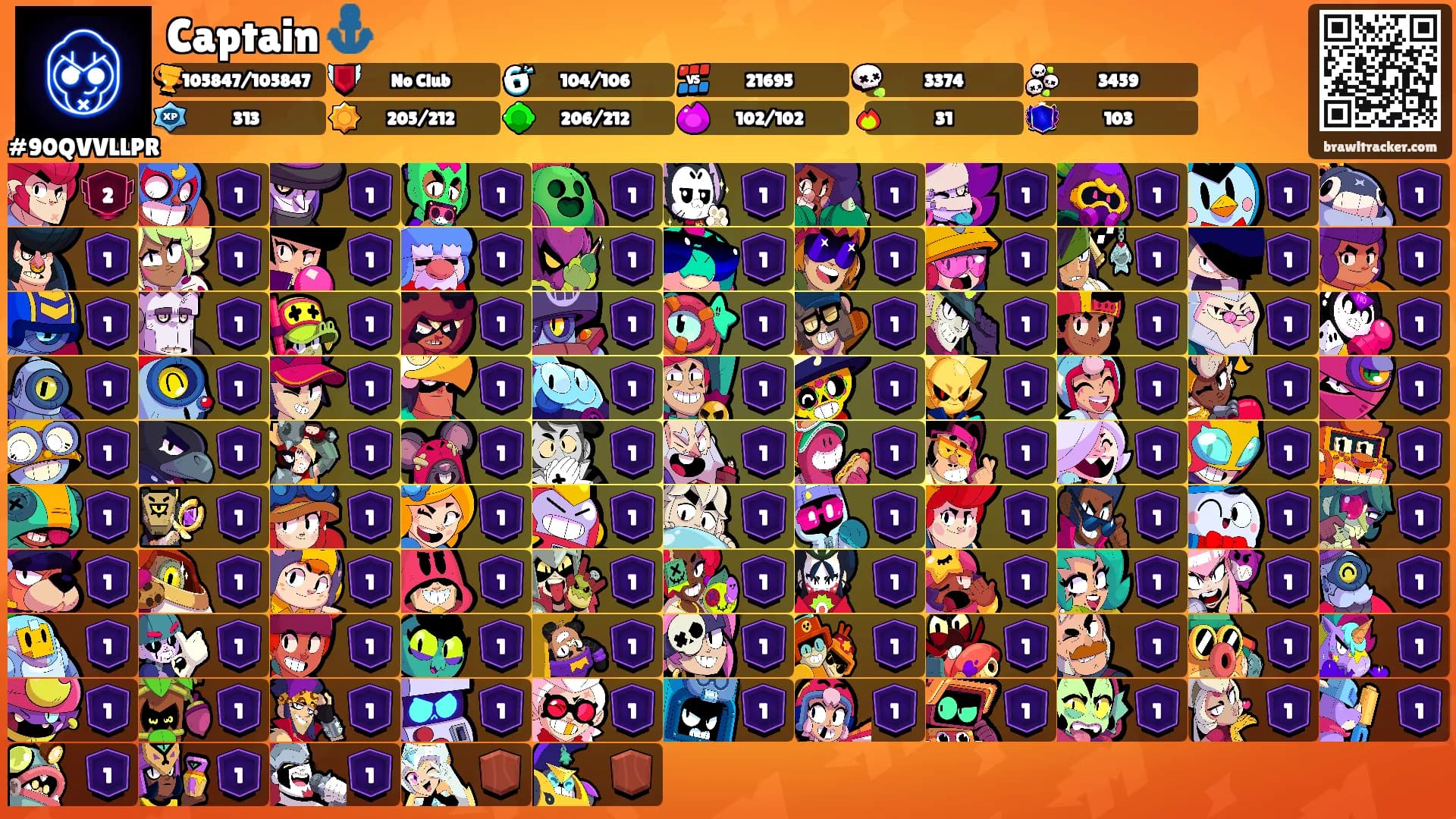 Captain ⚓'s Ranks