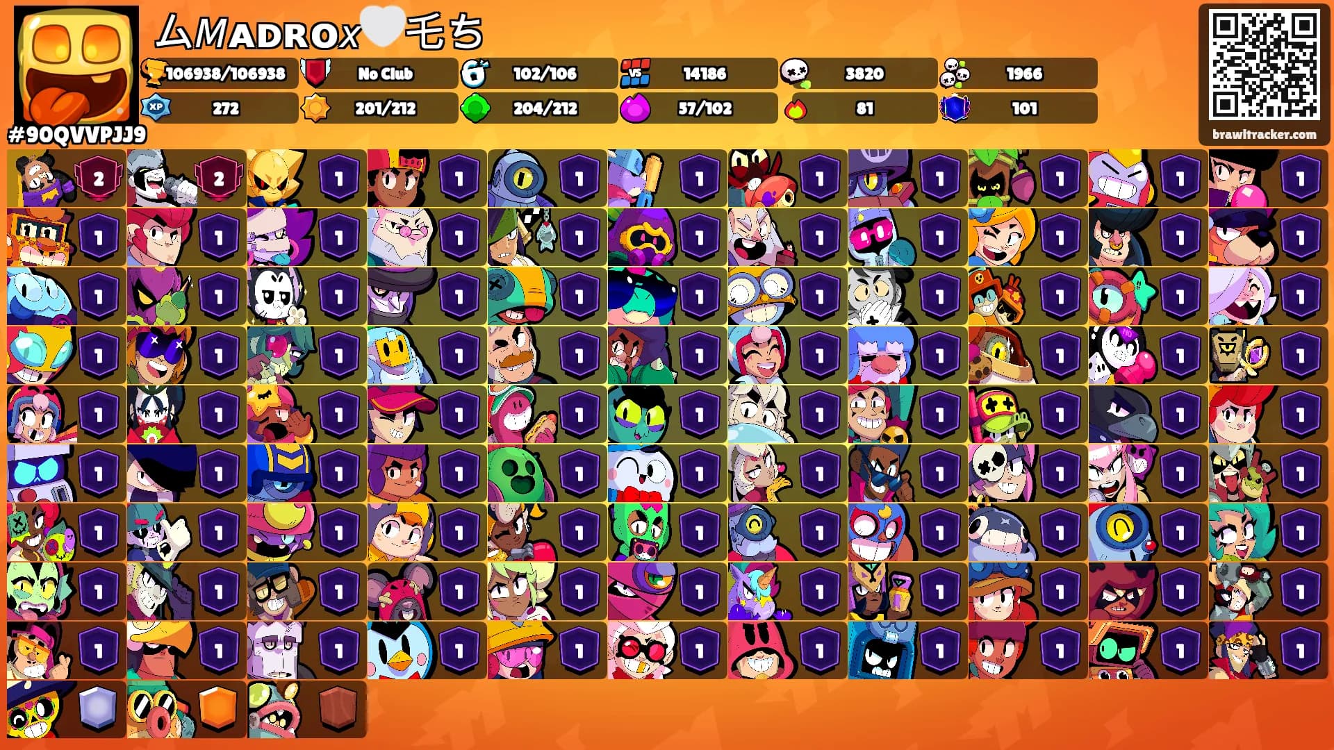 ム𝘔ᴀᴅʀᴏ𝘹🤍乇ち's Ranks