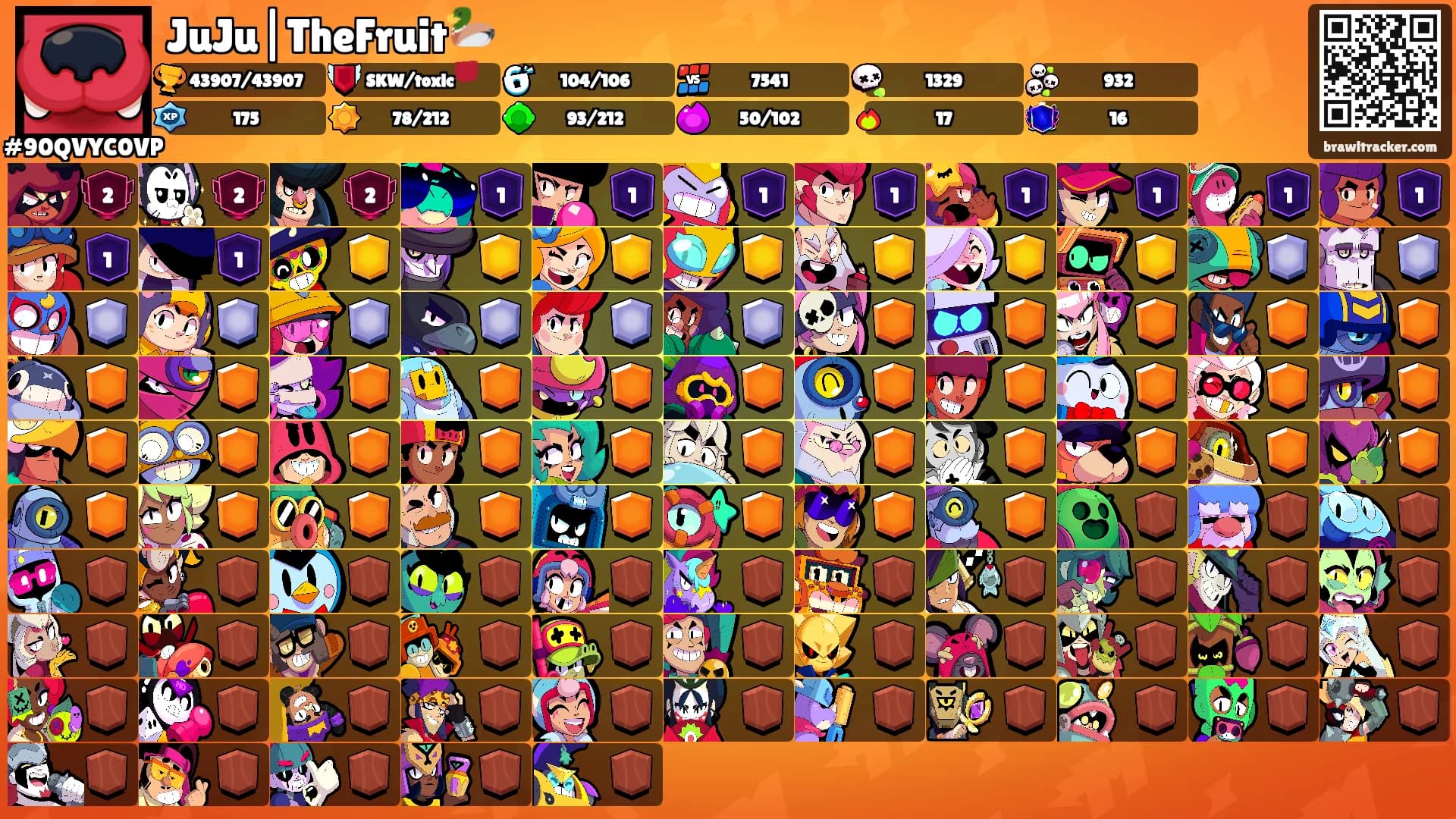 JuJu|TheFruit🦆's Ranks