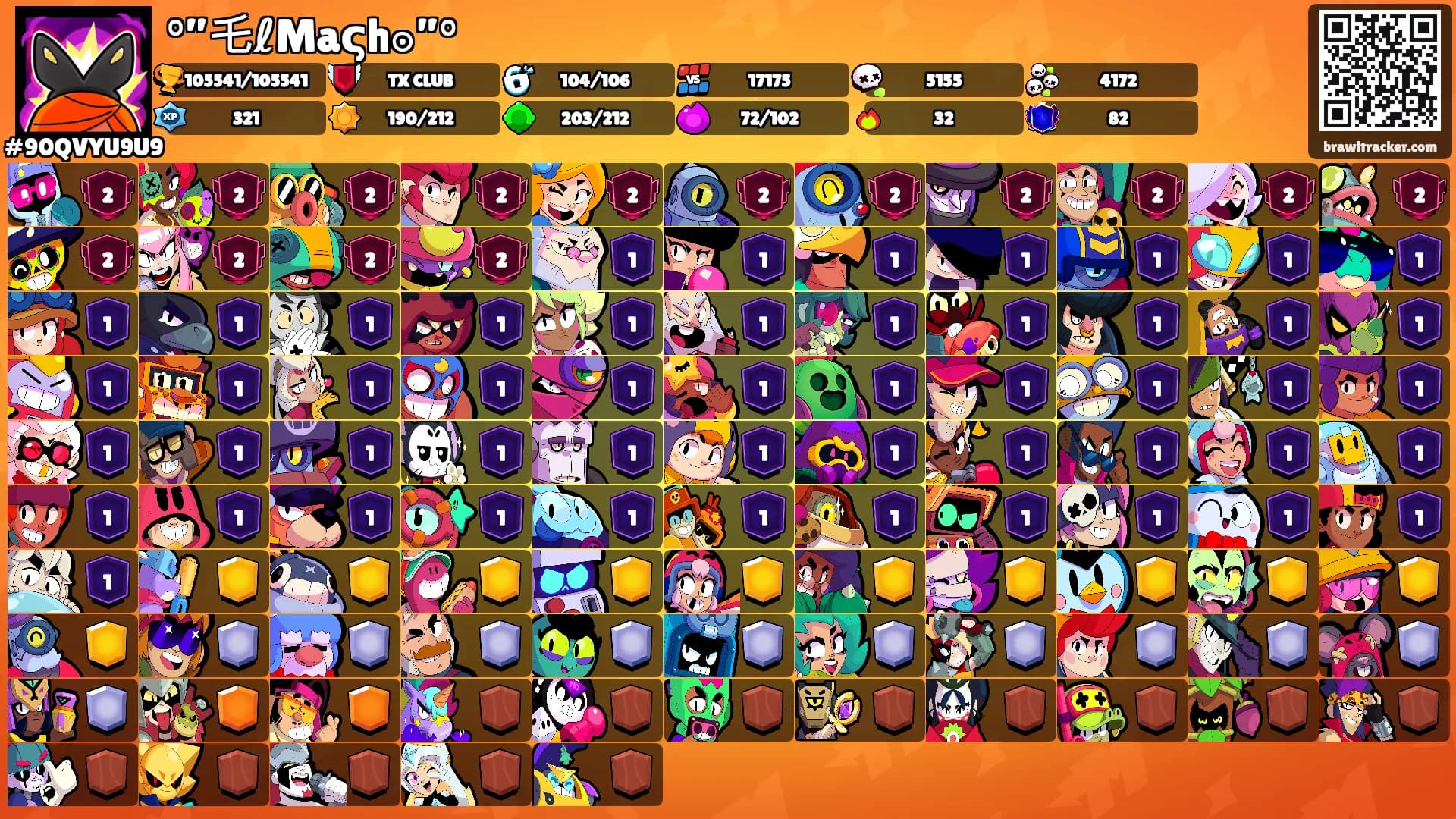 °”乇ℓMaςh๏”°'s Ranks
