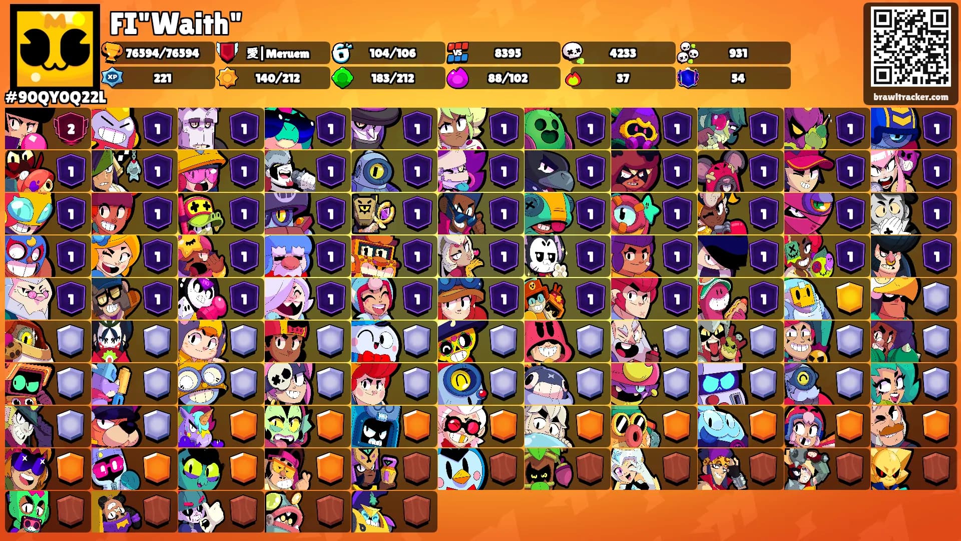 FI"Waith"'s Ranks