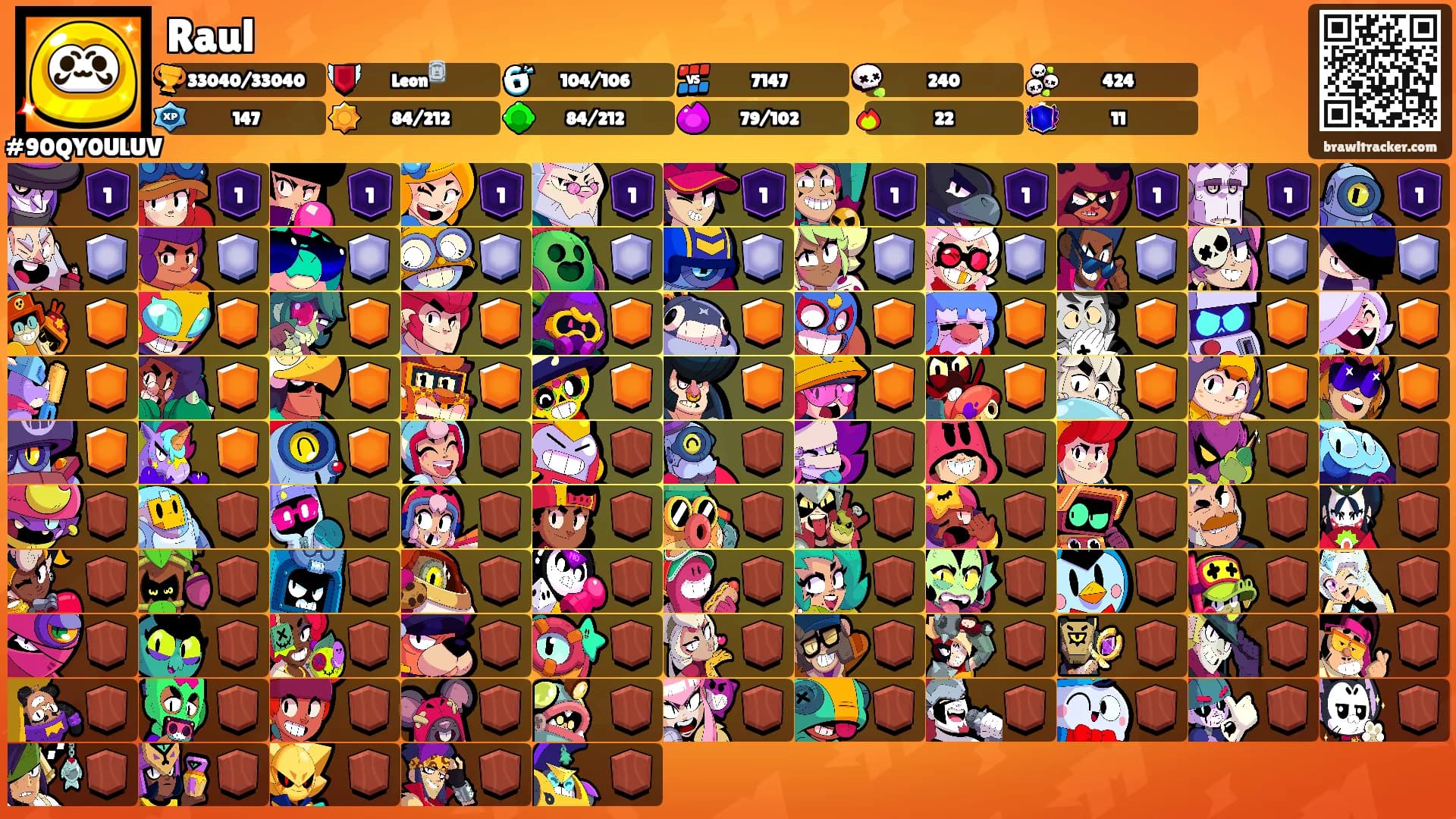 Raul's Ranks