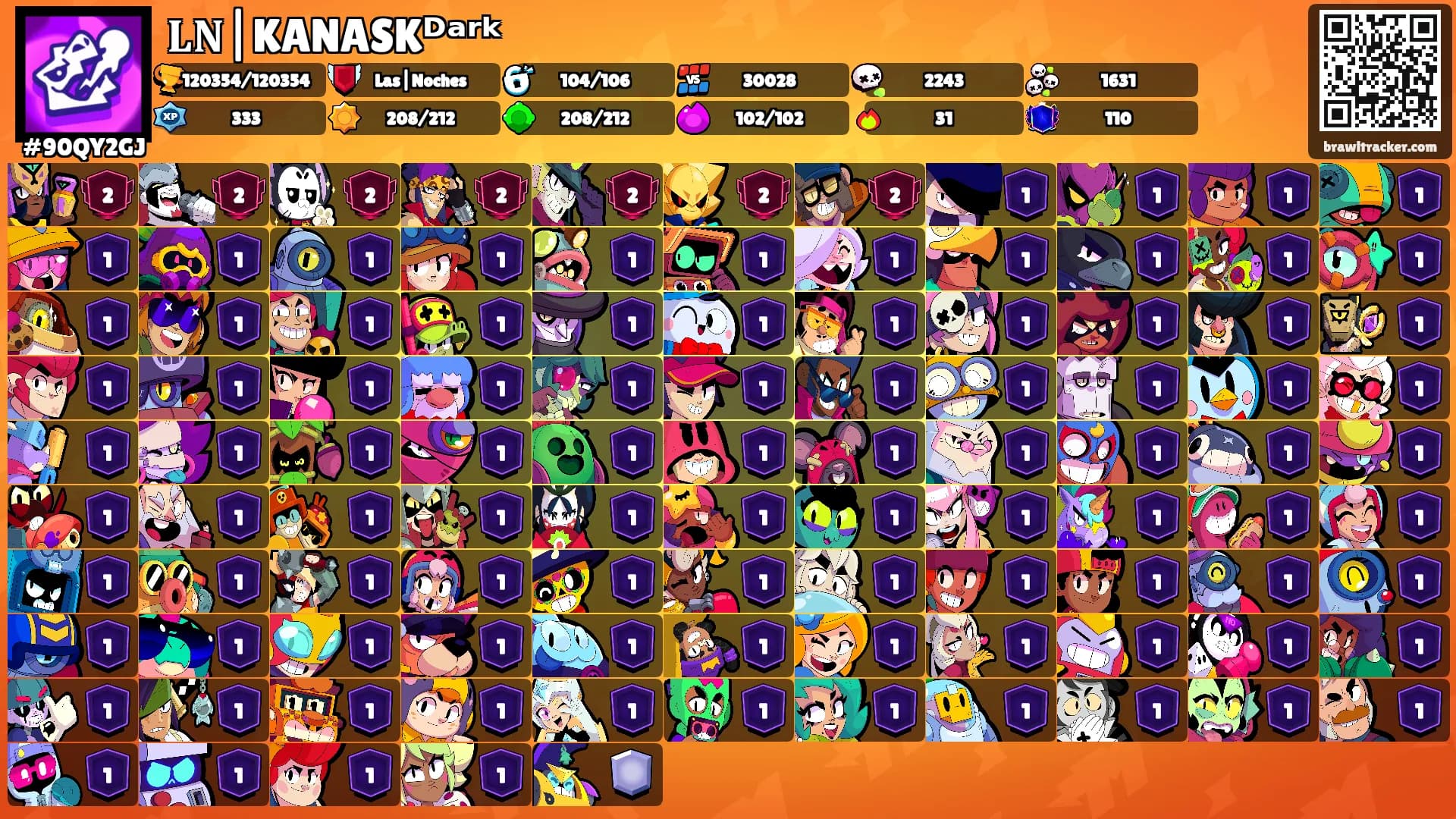 𝐋𝐍|KANASKᴰᵃʳᵏ's Ranks