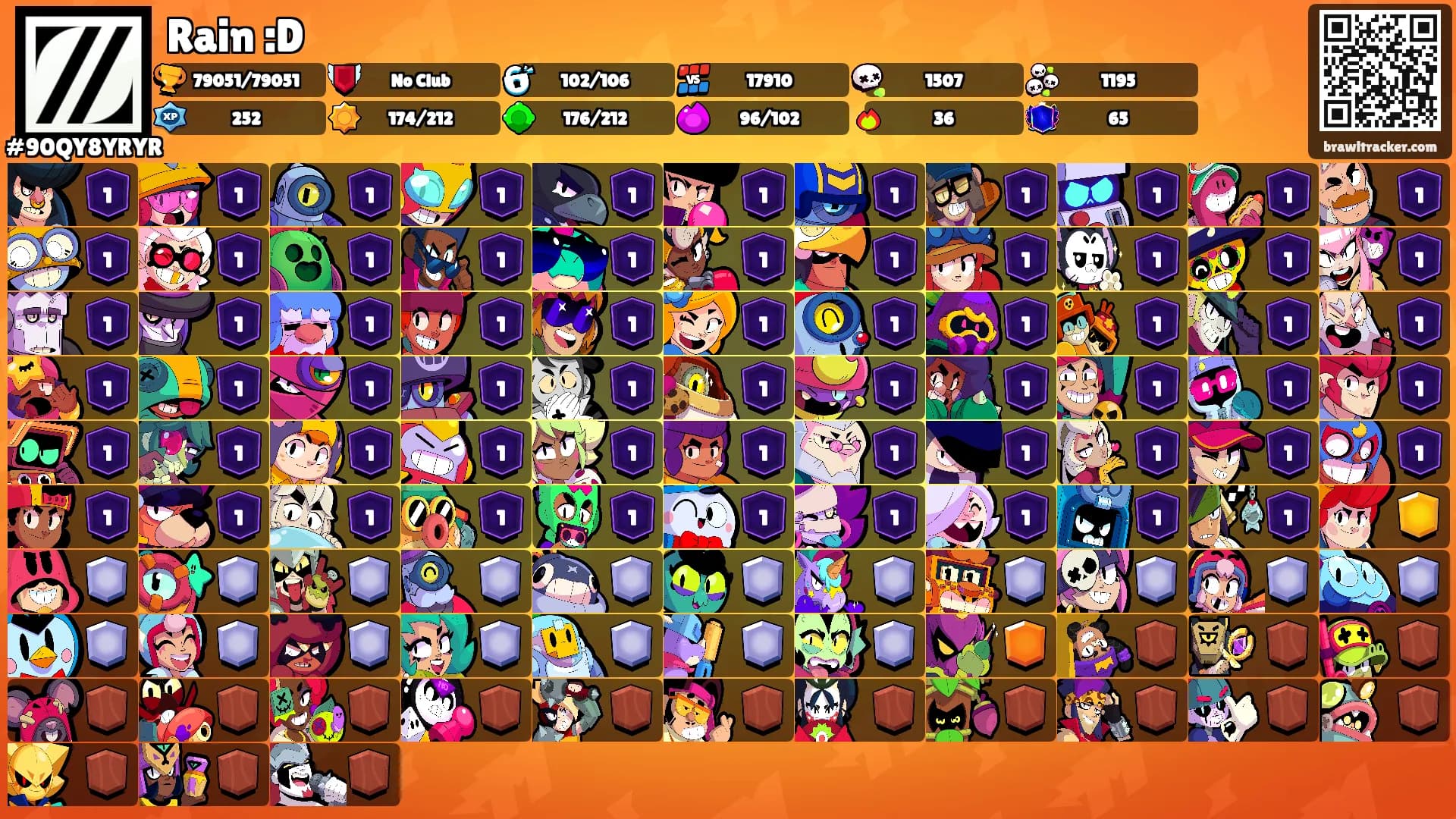 Rain :D's Ranks