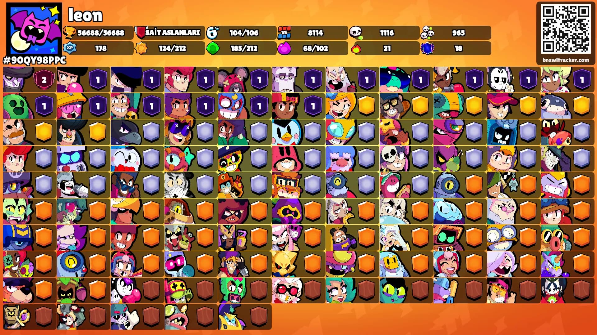 leon's Ranks