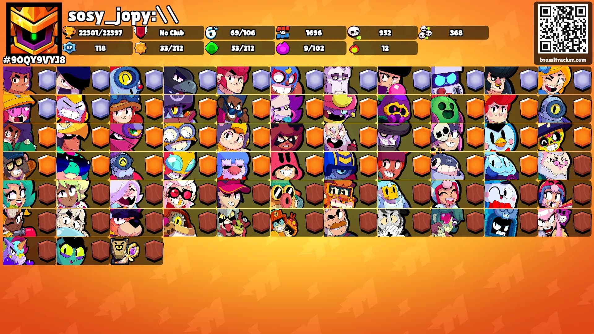 sosy_jopy:\\'s Ranks