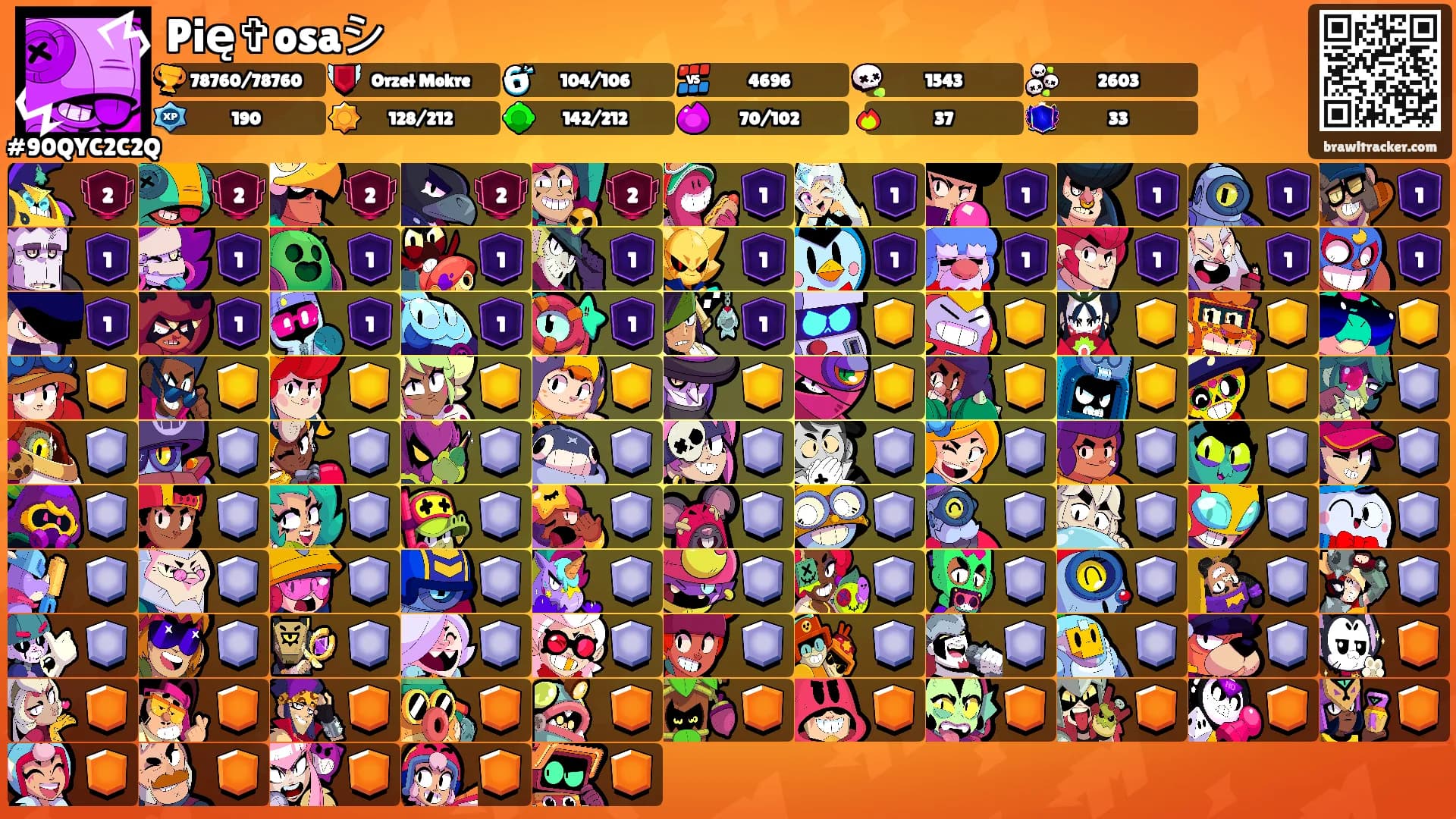 Pię✞osaシ's Ranks