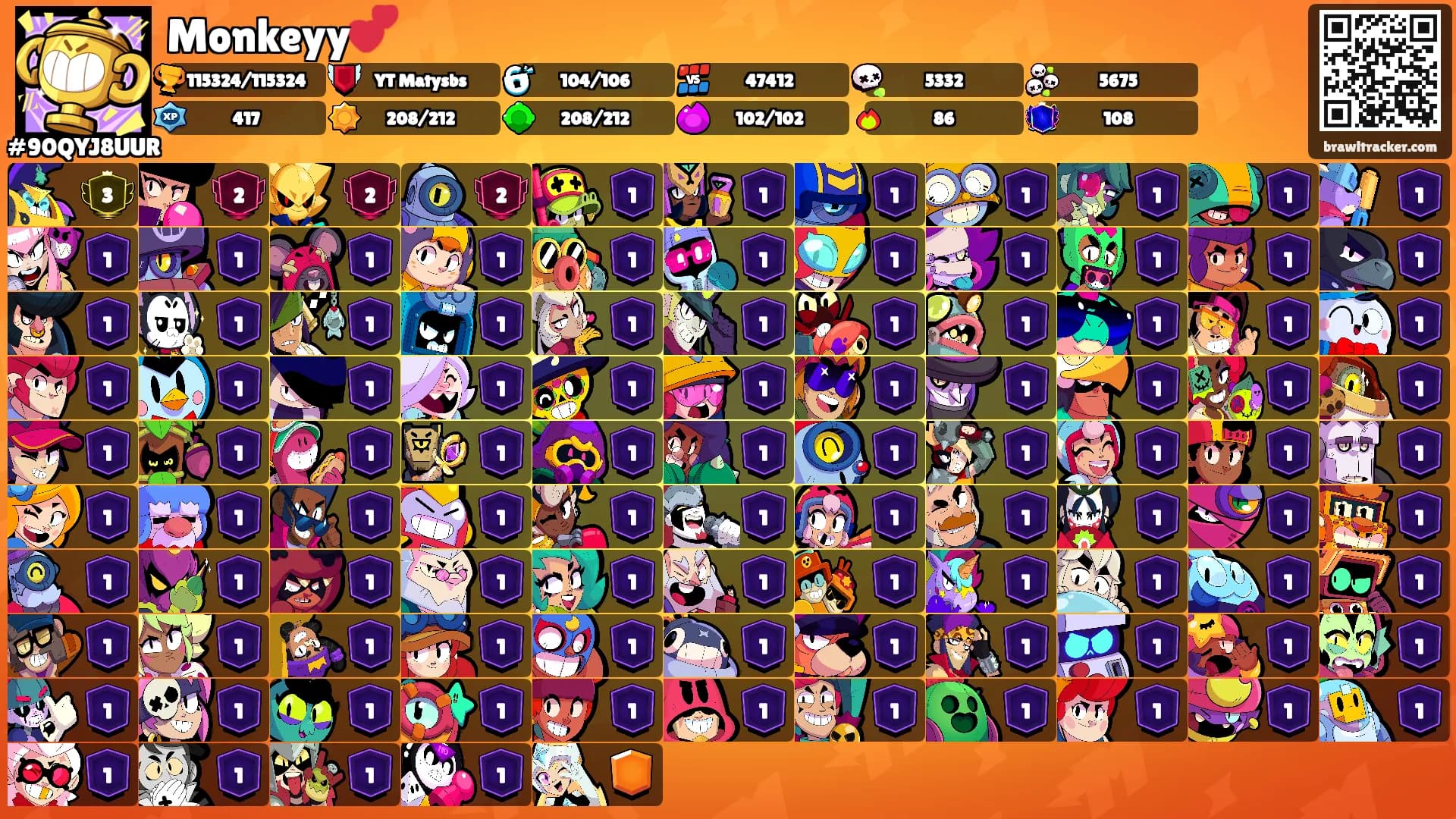 Monkeyy💕's Ranks