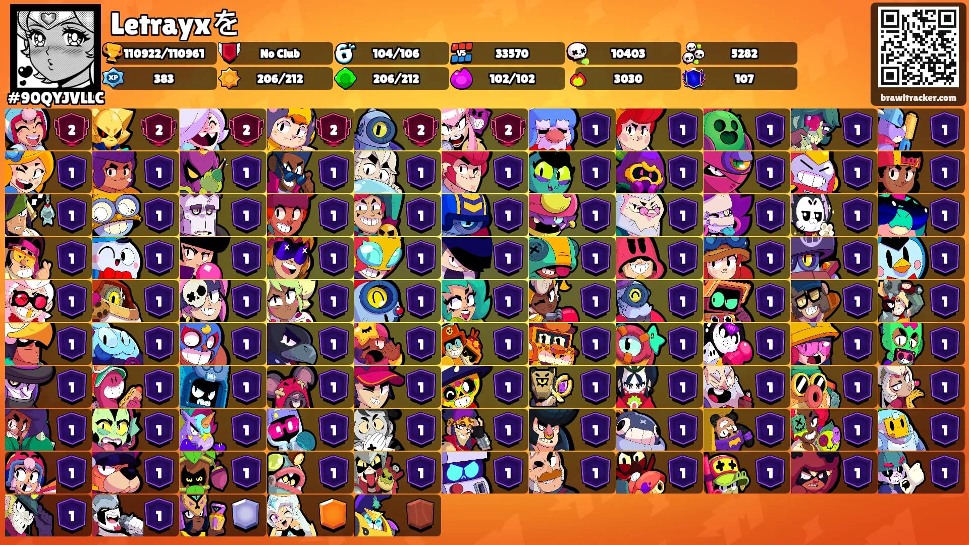 Letrayxを's Ranks