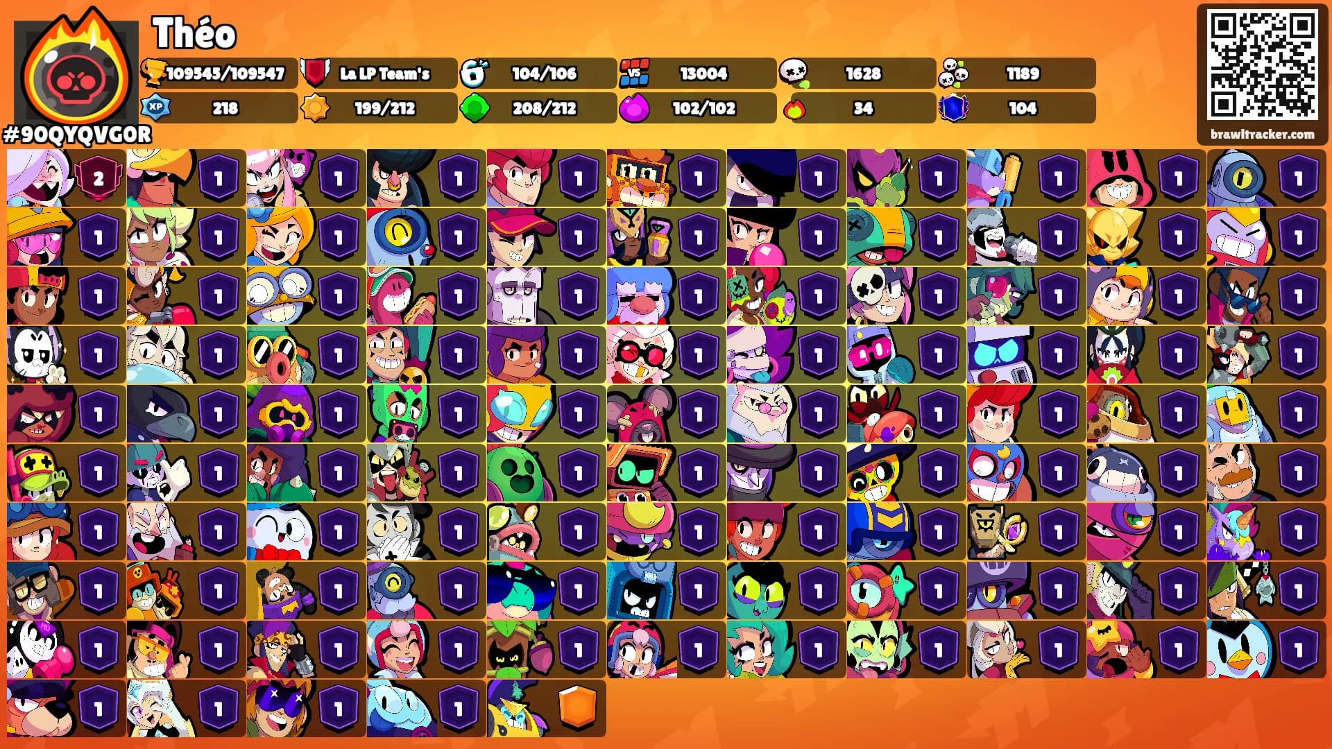 Théo's Ranks
