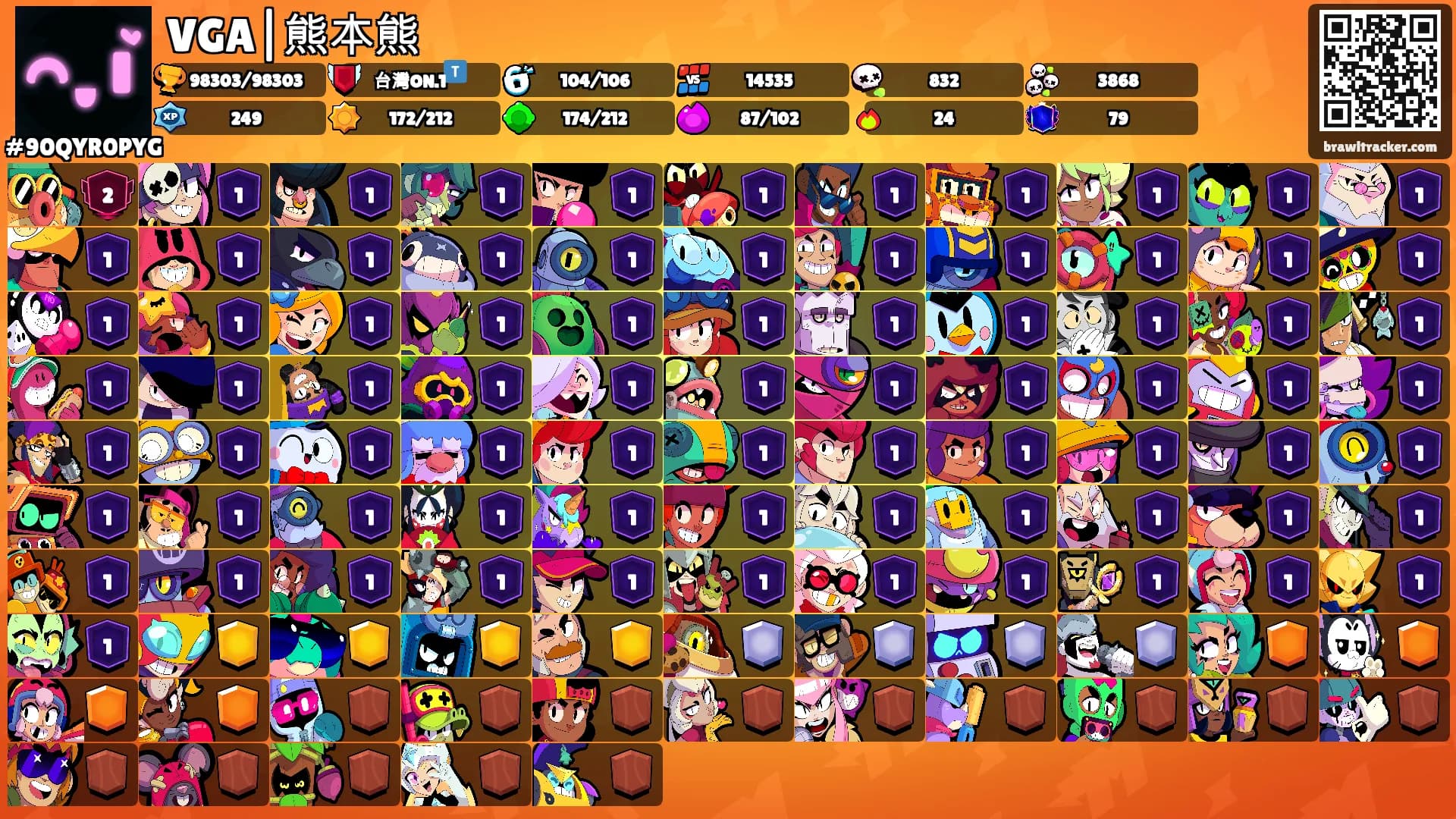 VGA|熊本熊's Ranks