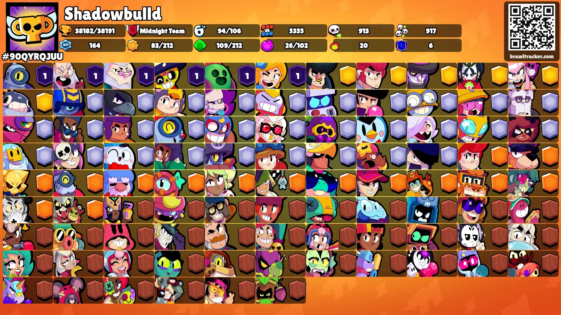 Shadowbulld's Ranks