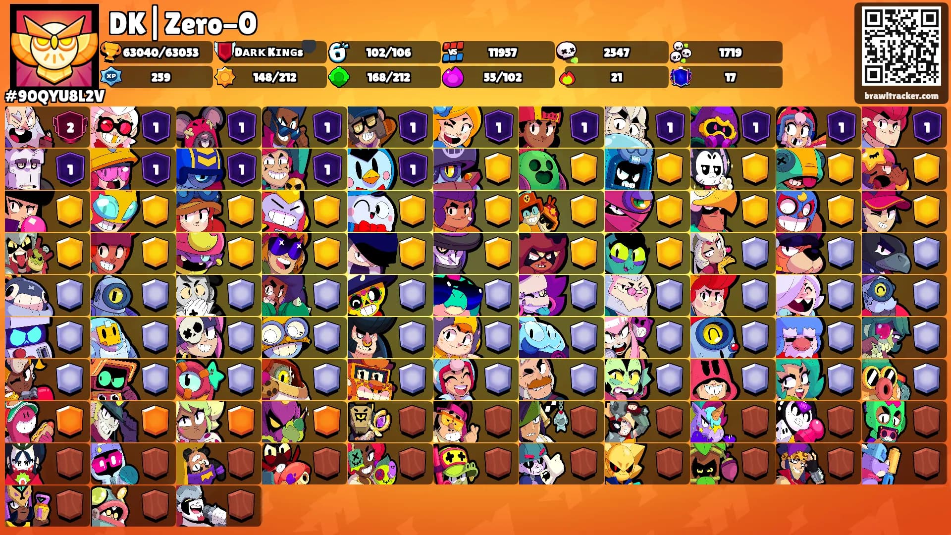 DK|Zero-0's Ranks