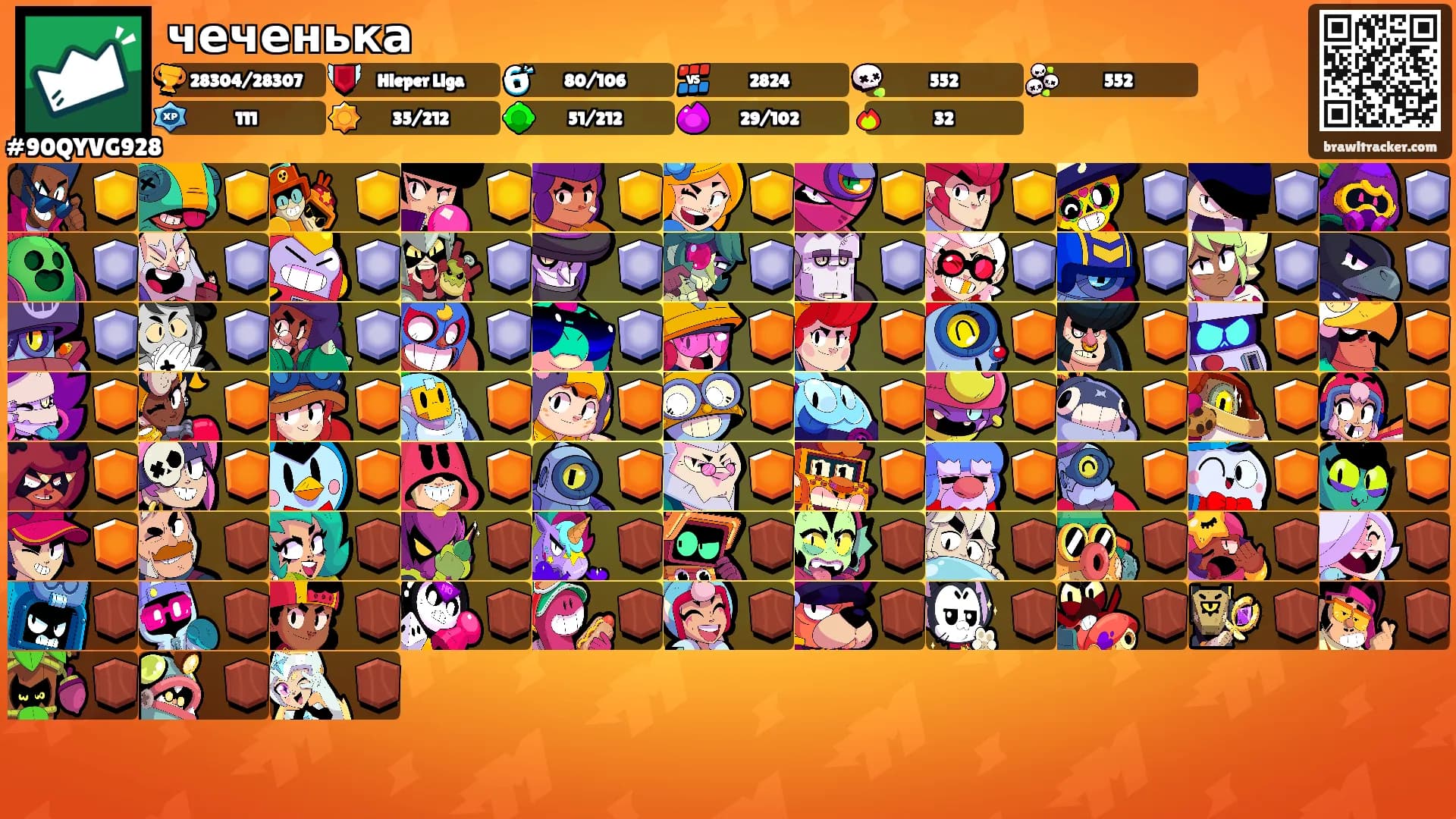 чеченька's Ranks