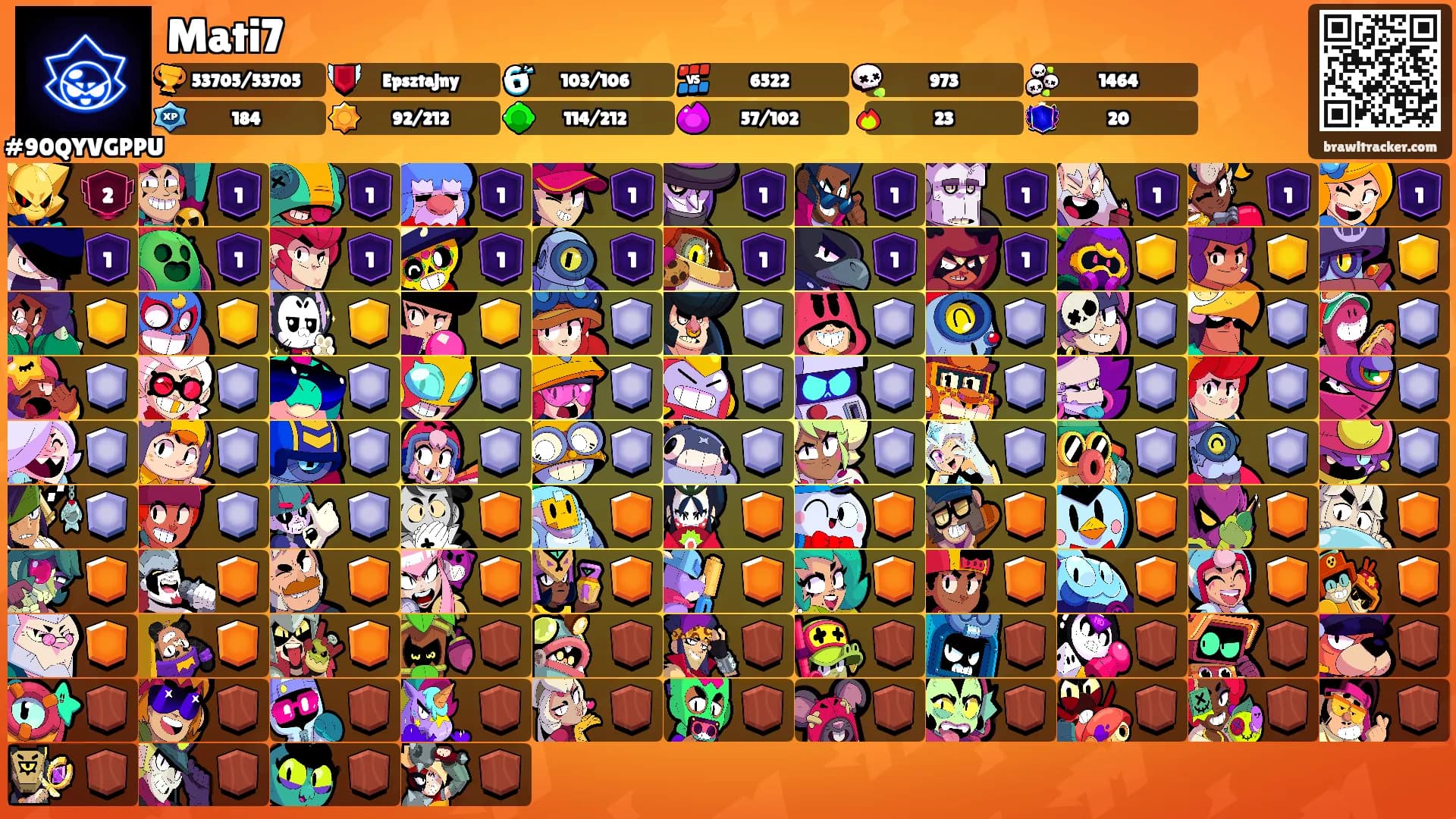 Mati7's Ranks