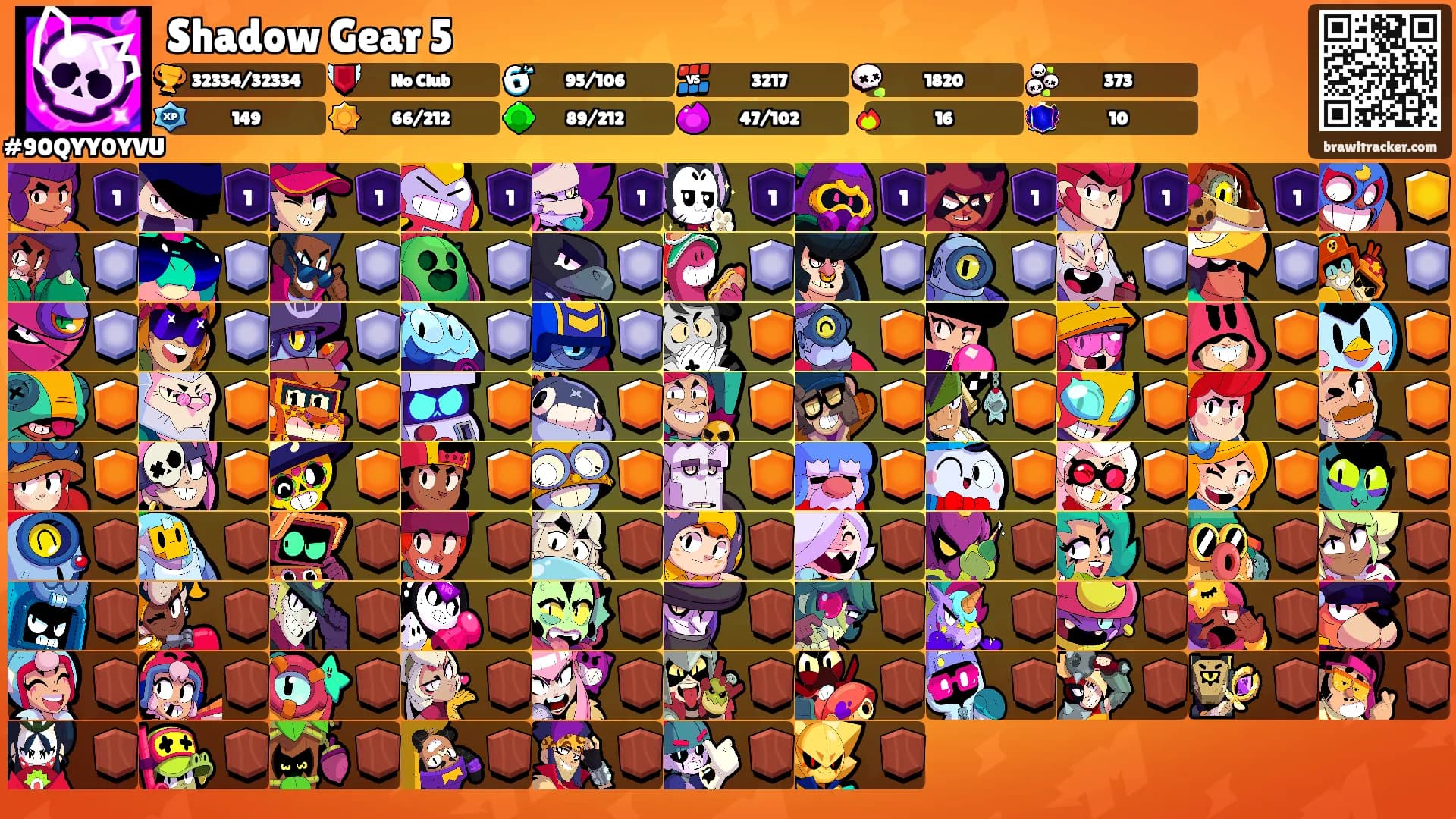 Shadow Gear 5's Ranks