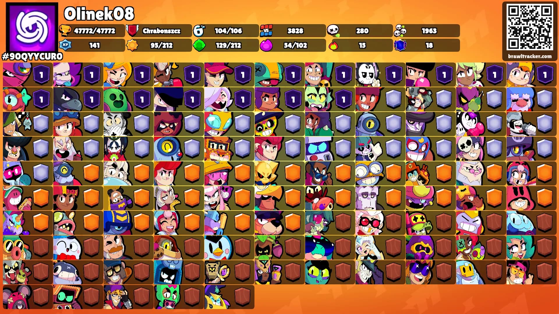 Olinek08's Ranks