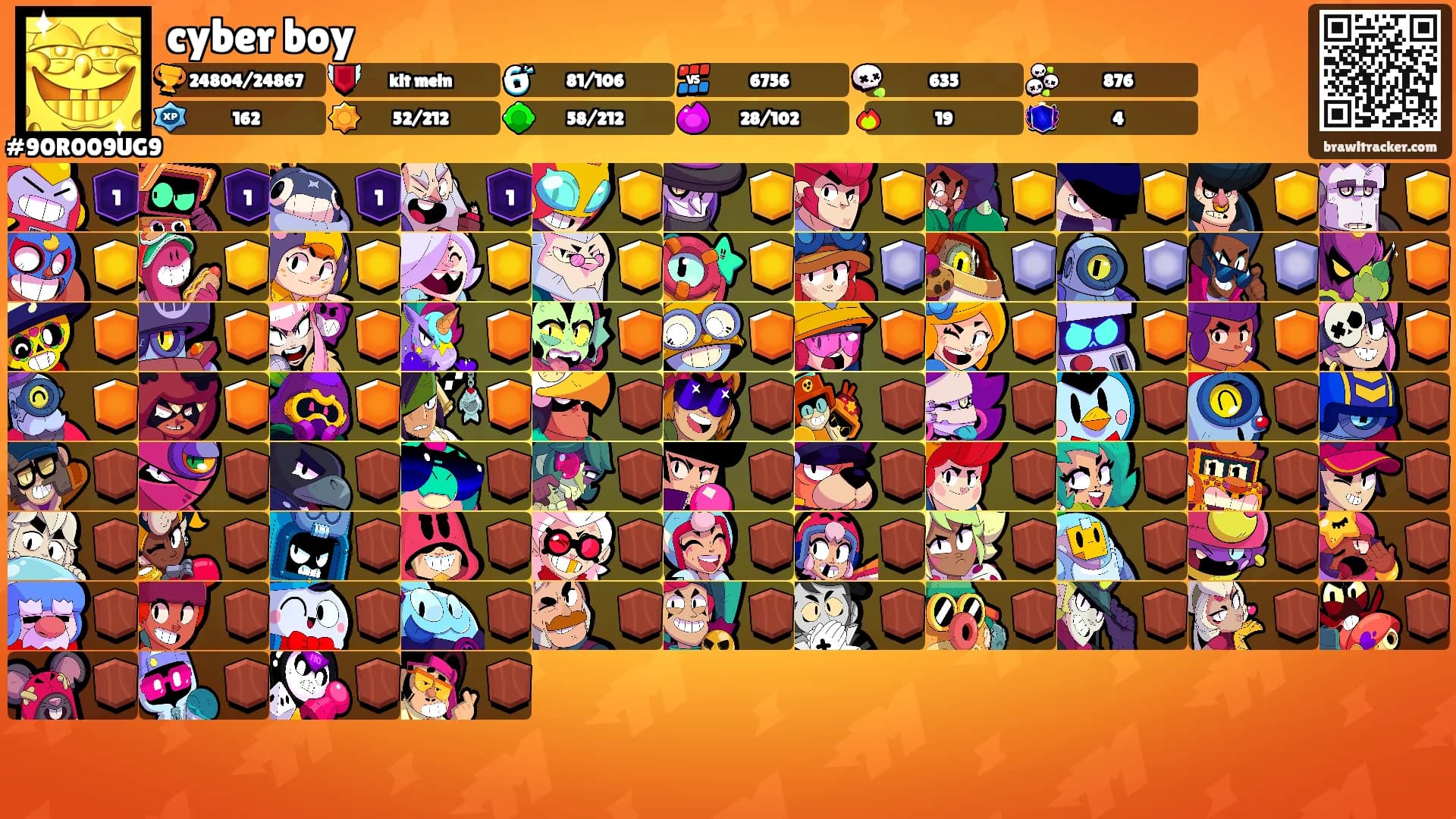 cyber boy's Ranks