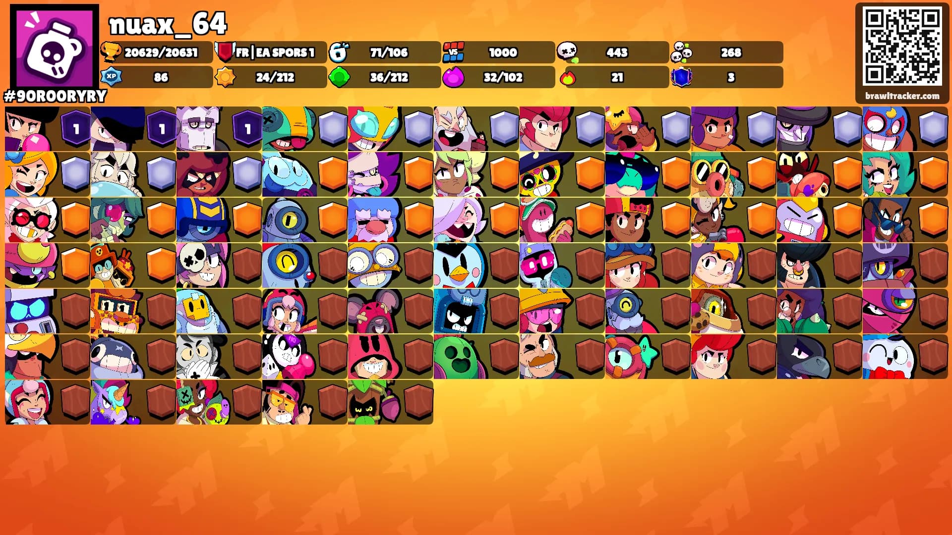 nuax_64's Ranks