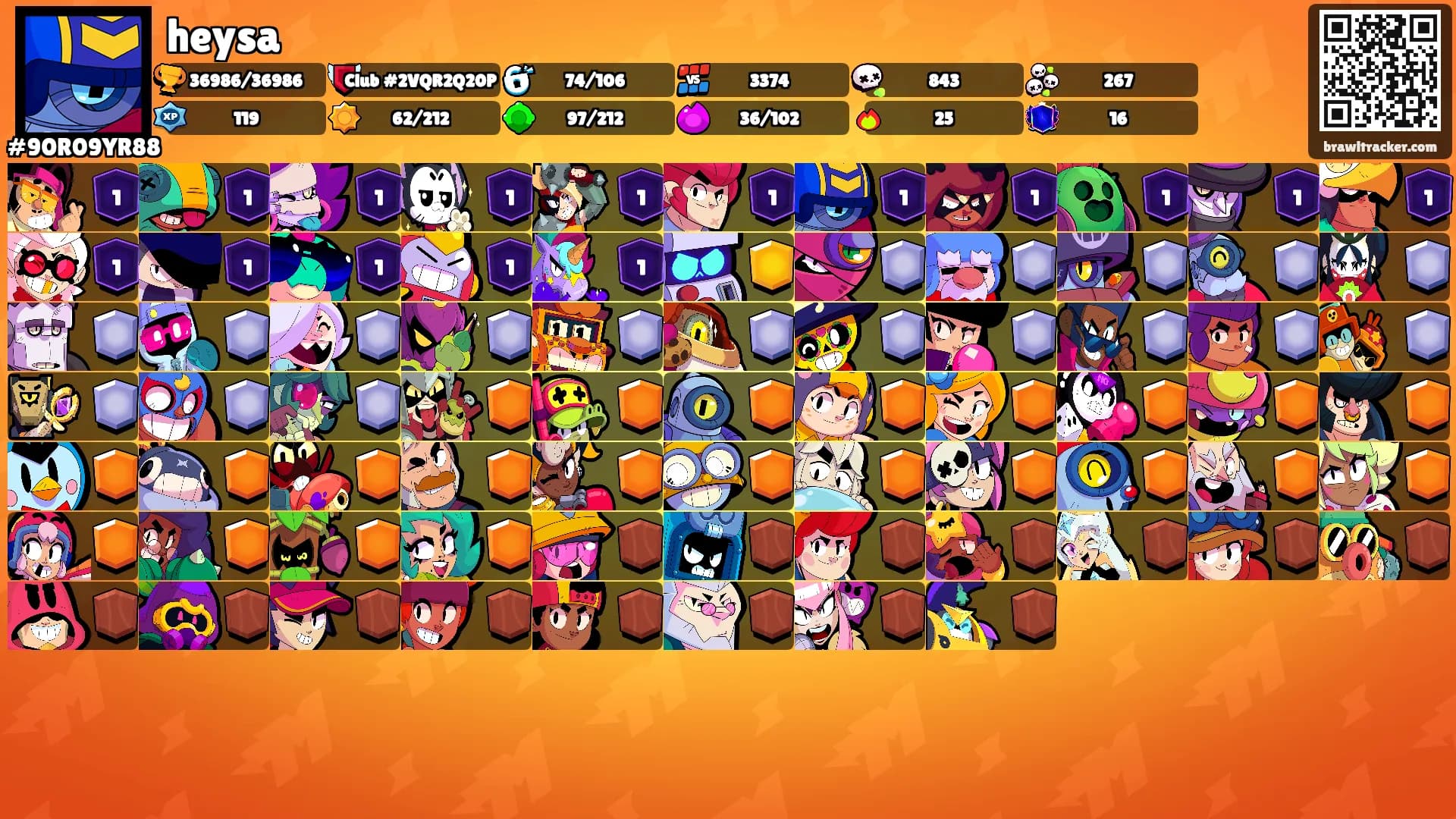 heysa's Ranks