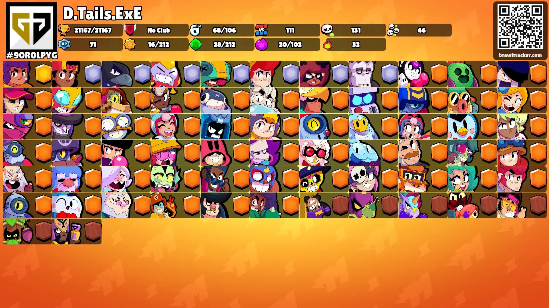 D.Tails.ExE's Ranks